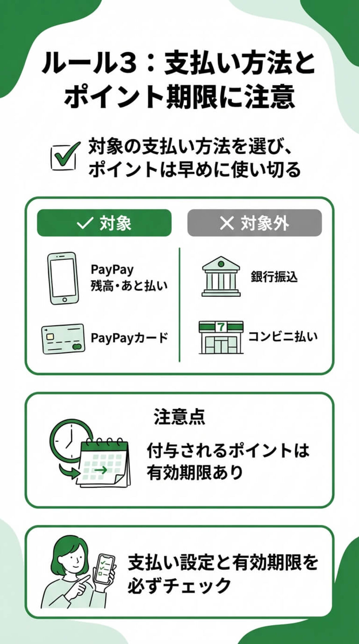 攻略ステップ：準備編