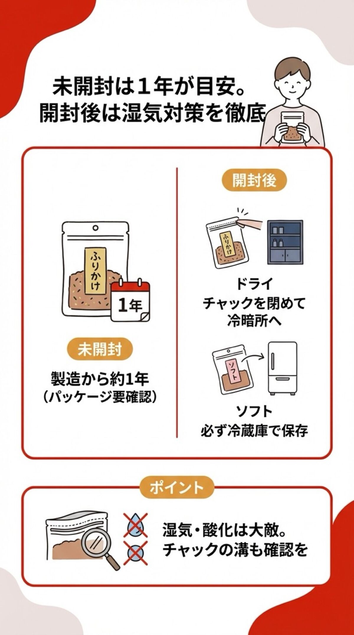 未開封は1年が目安。開封後は湿気対策を徹底