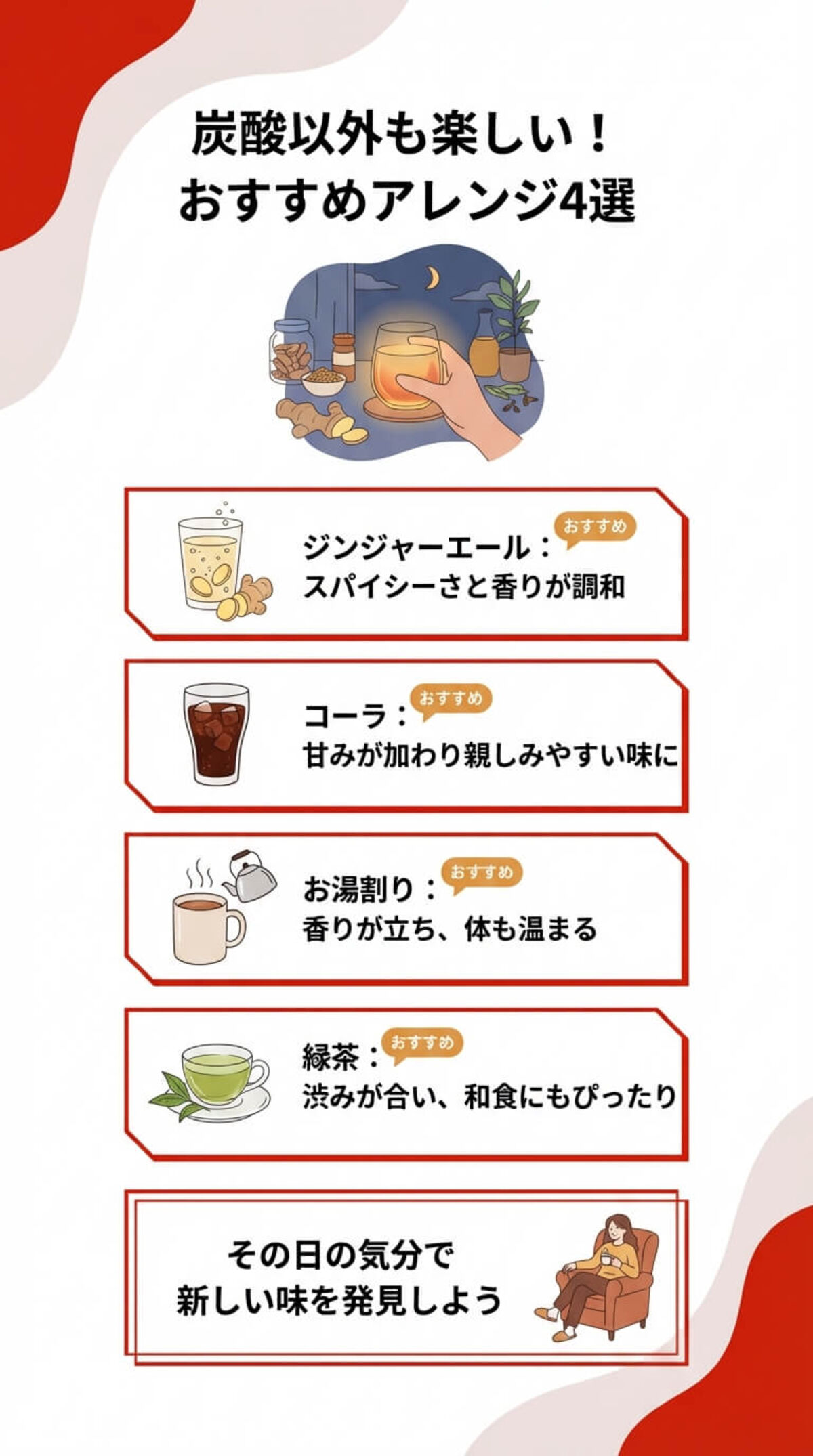 炭酸水以外のおすすめの割り方