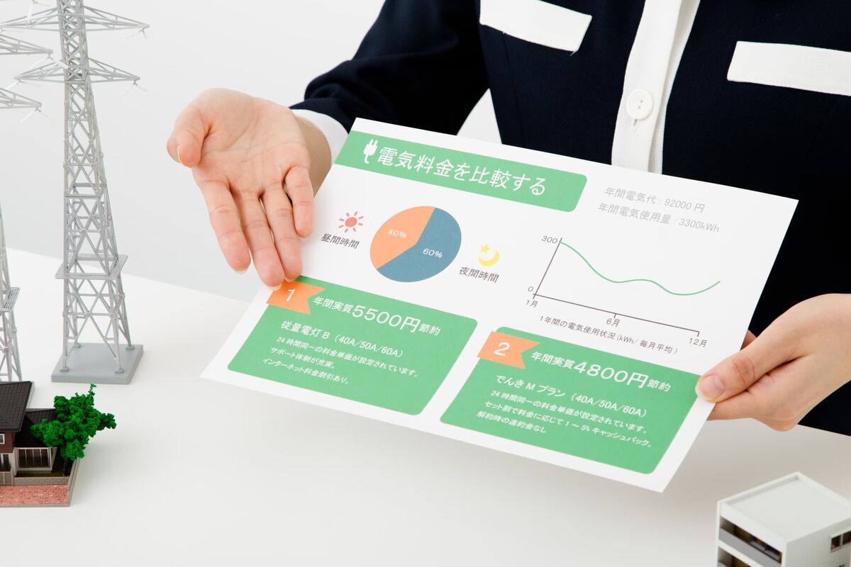 工事に関する説明