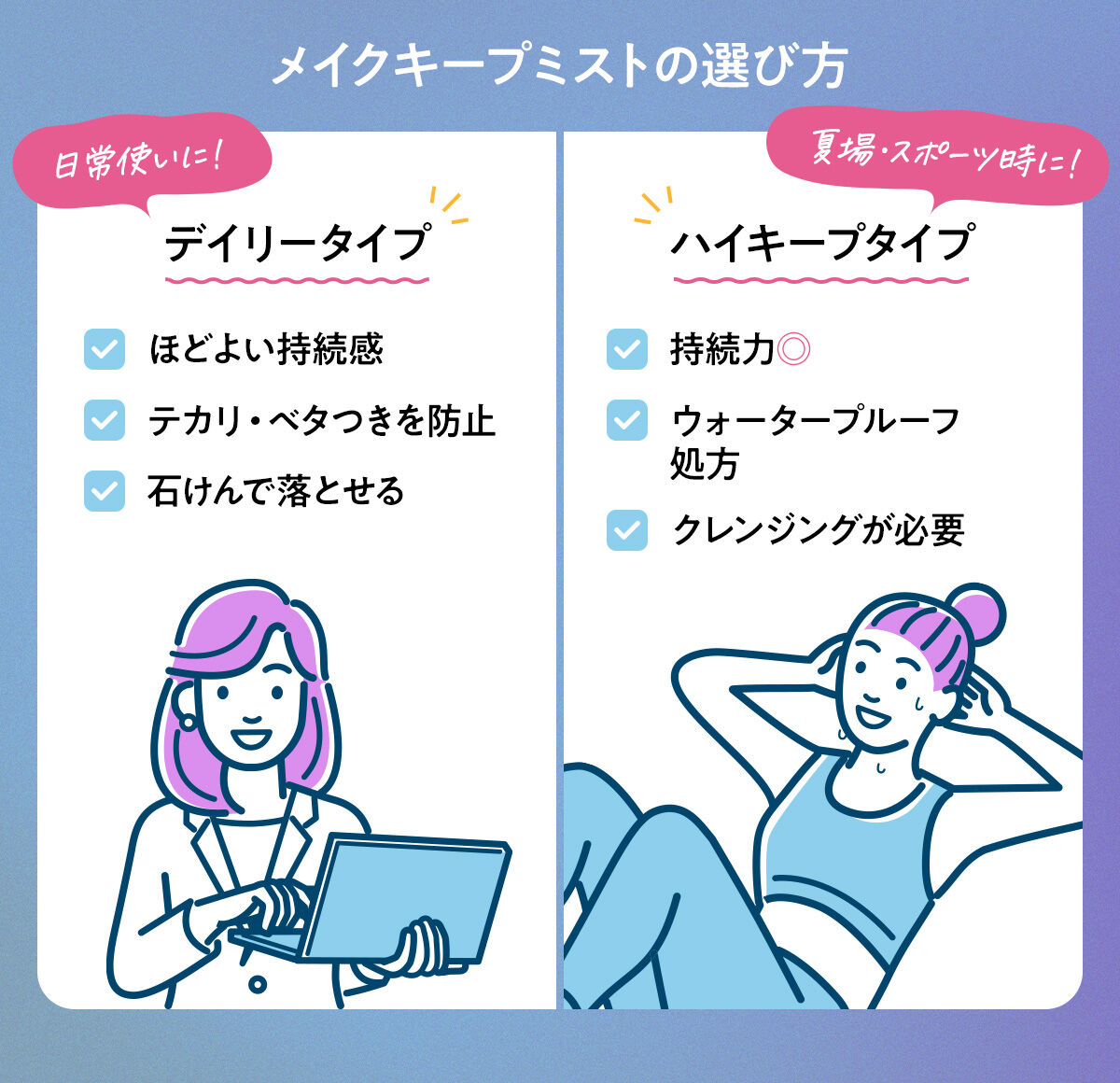 メイクキープミスト_持続力で選ぶ