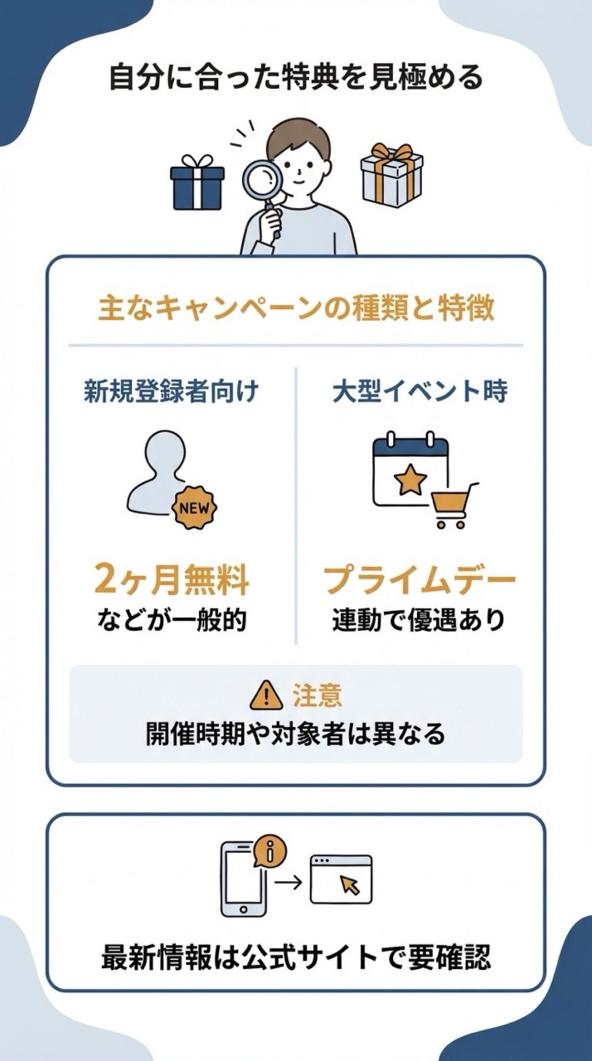 自分に合った特典を見極める