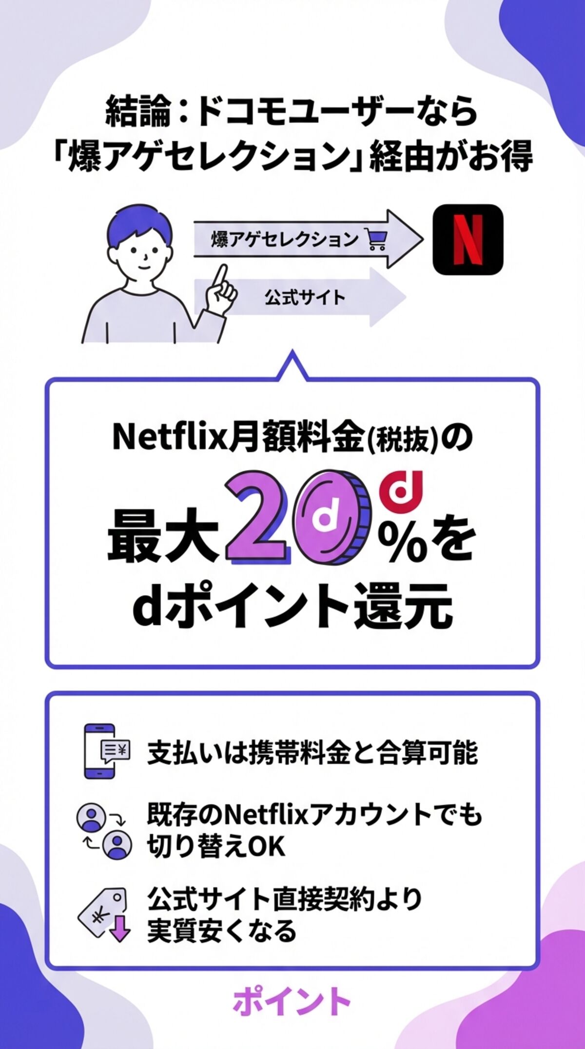 爆アゲセレクション