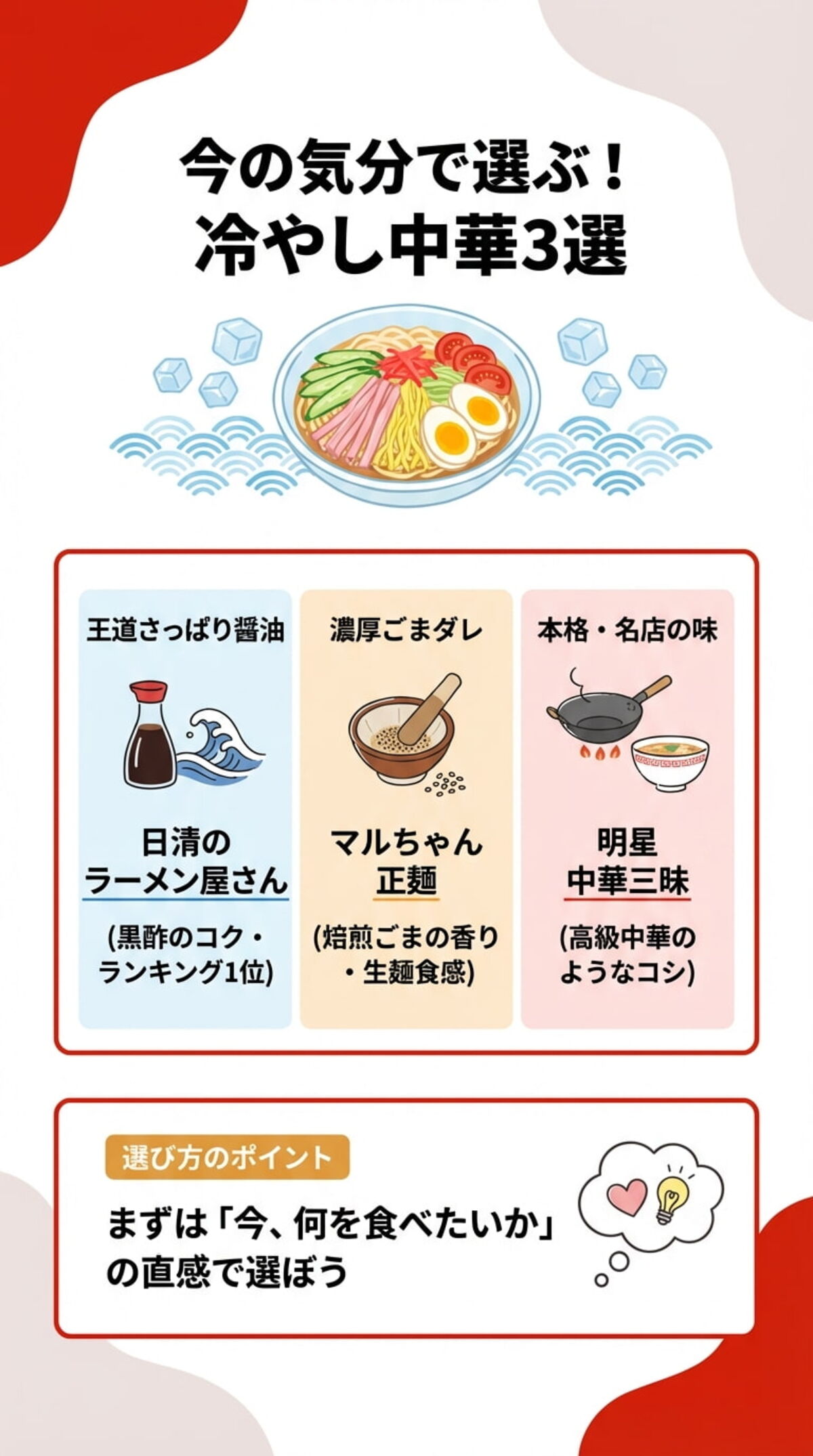 【2026年版】今の気分は？目的別・おすすめ冷やし中華早見表