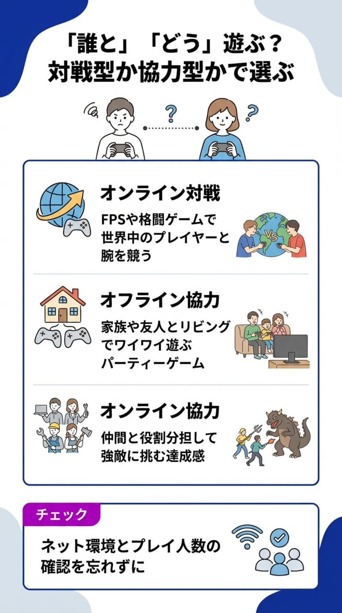 マルチプレイのスタイルで選ぶ