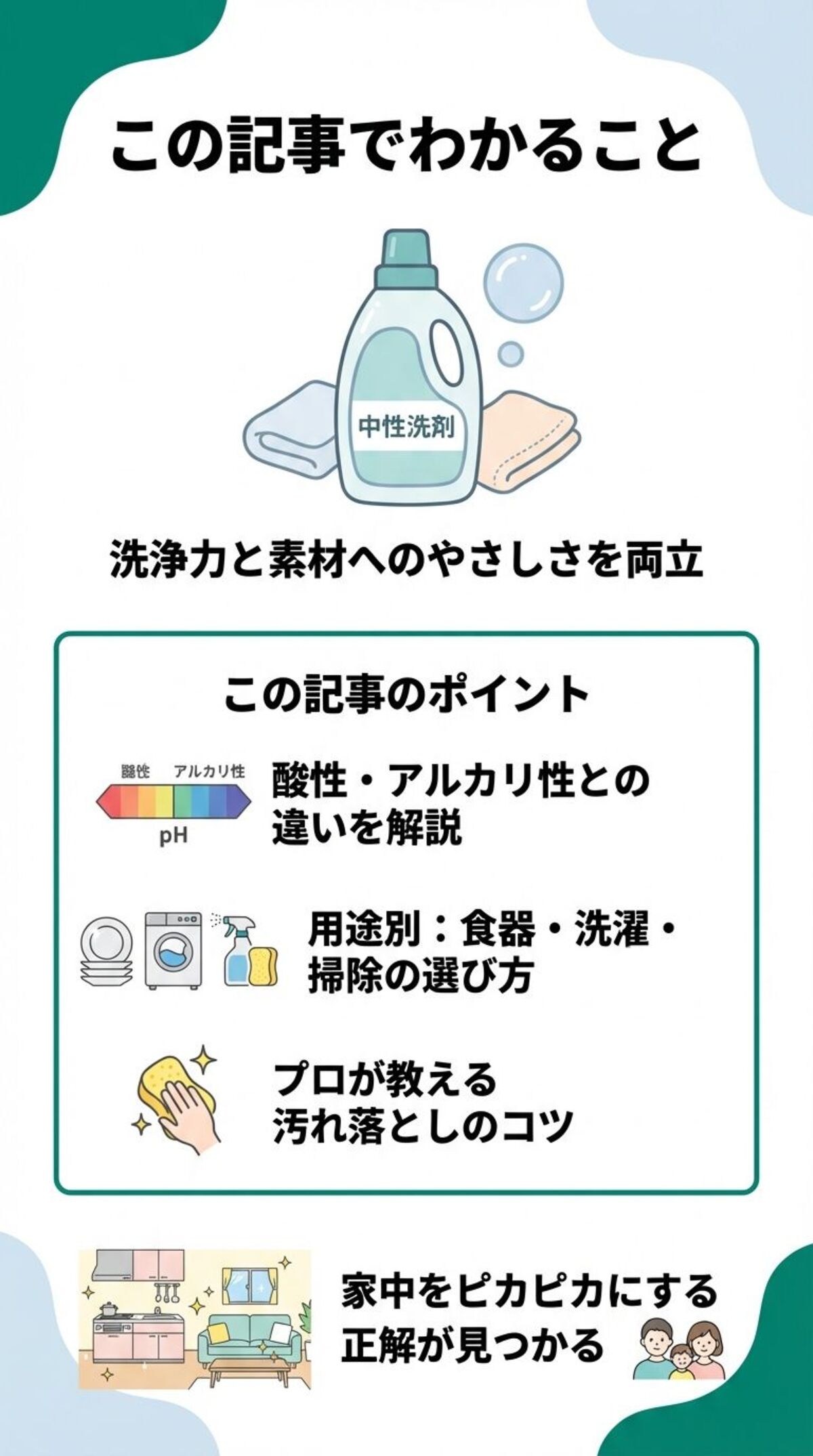 この記事からわかること