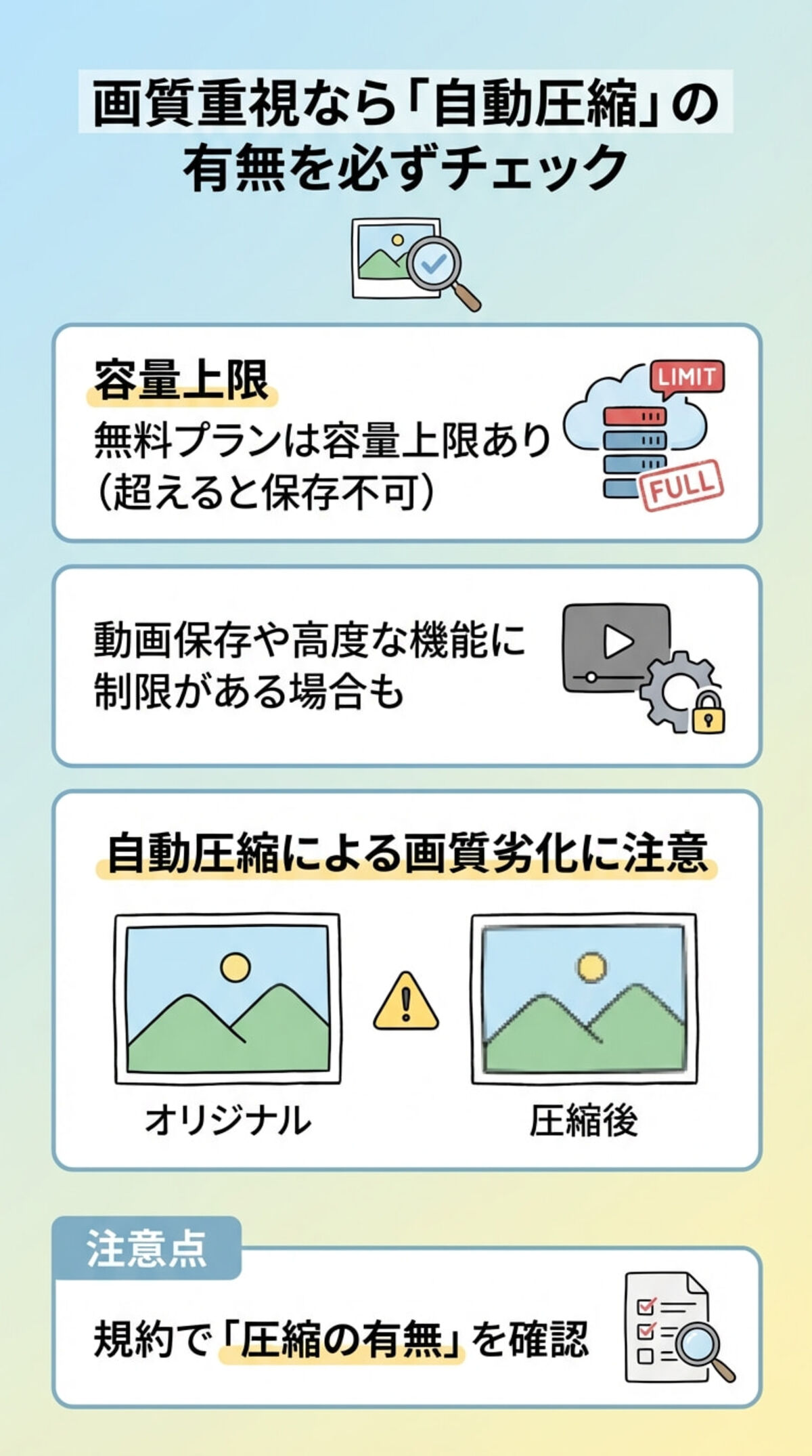 利用時の注意点：無料の制限と画質劣化