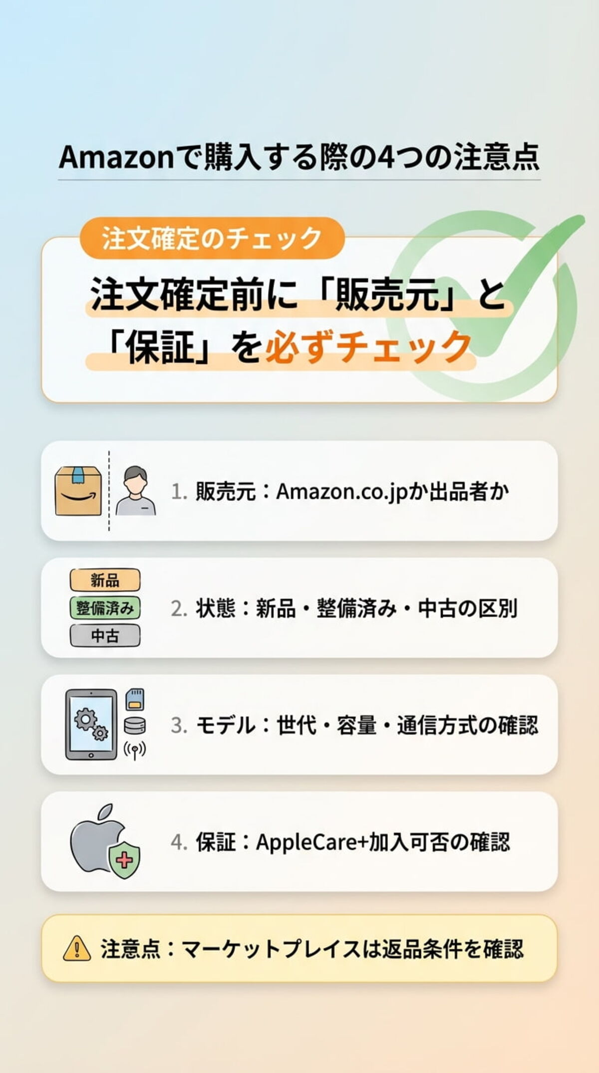 Amazonで購入する際の4つの注意点
