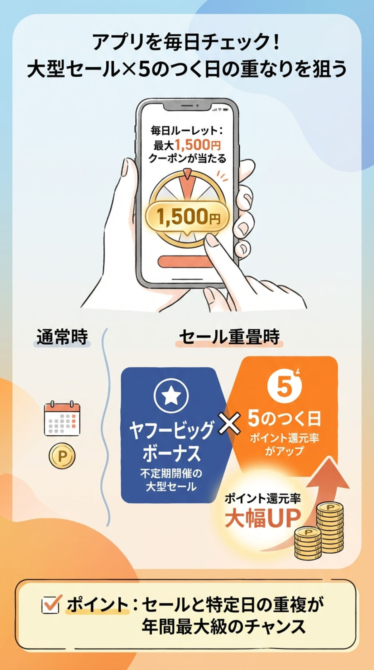 アプリ限定特典や大型セールも見逃さない