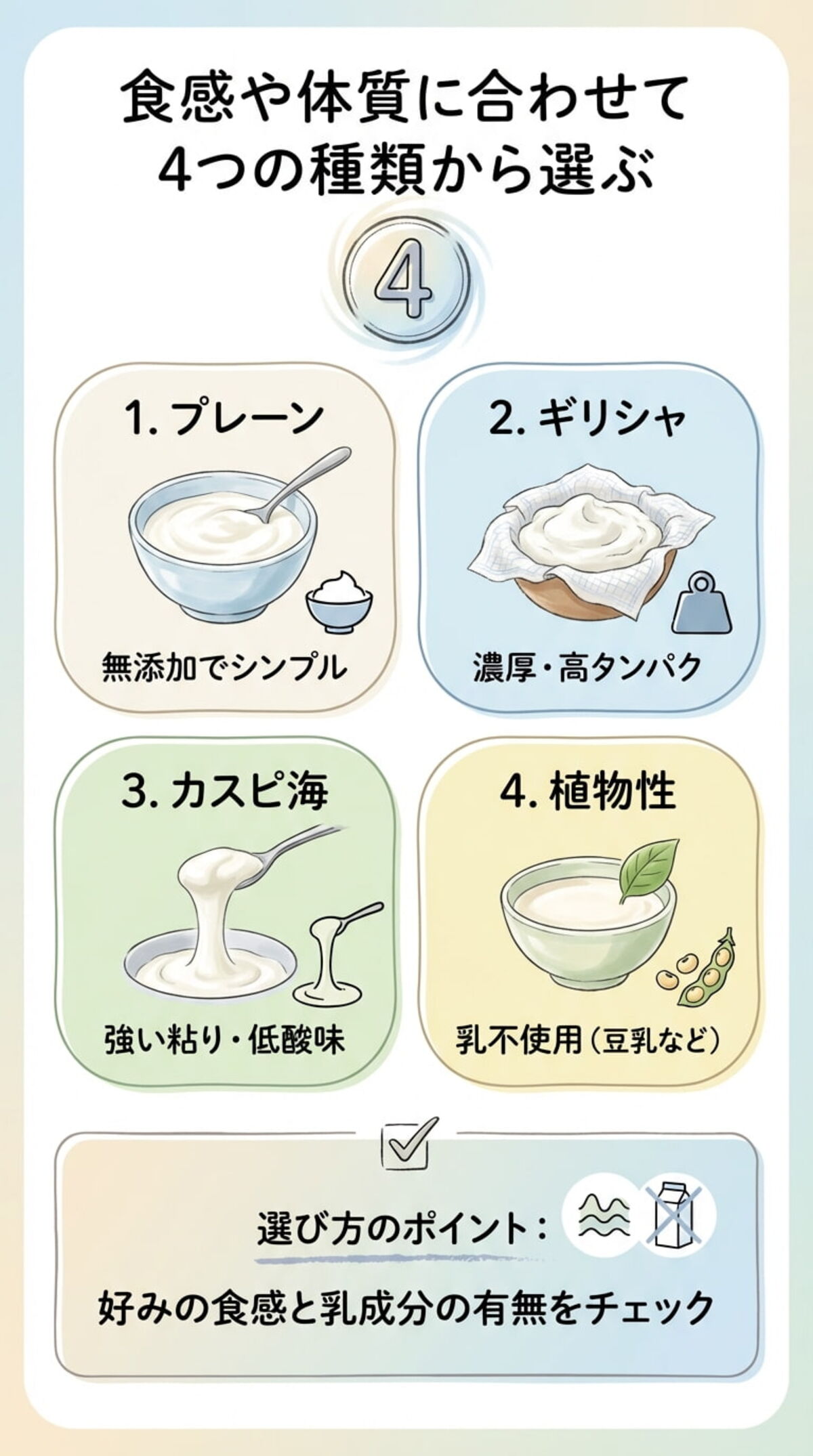 ヨーグルトの主な4つの種類