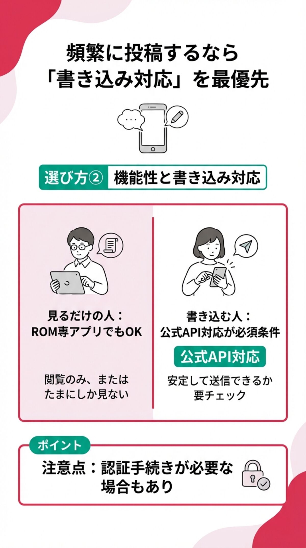 頻繁に投稿するなら「書き込み対応」を最優先