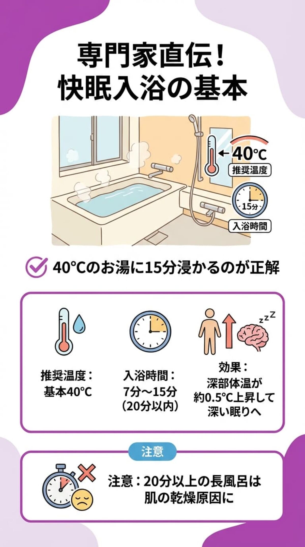 専門家直伝！快眠入浴の基本
