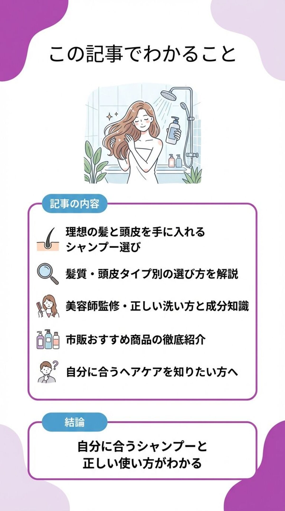 この記事からわかること
