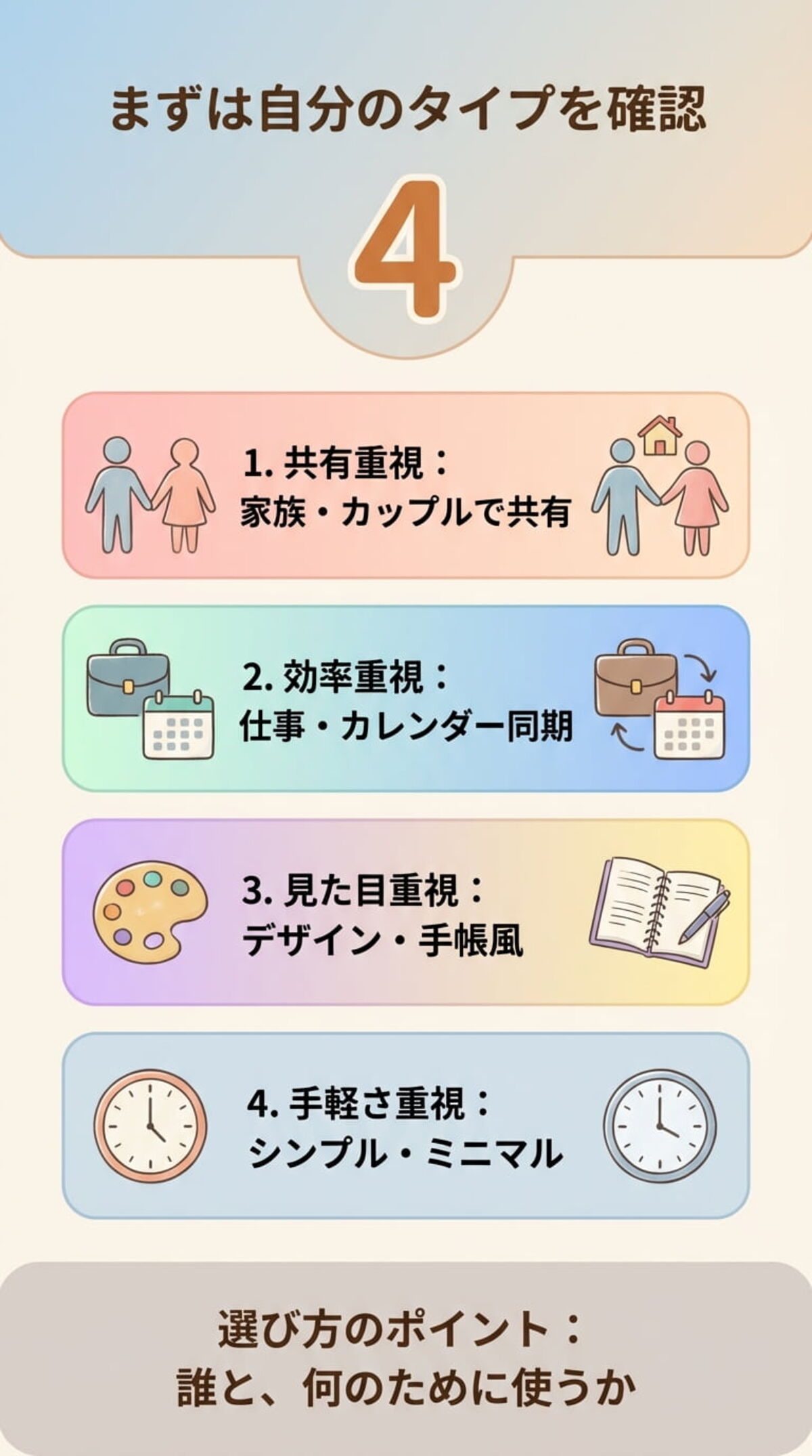 目的や用途に合わせて選ぶ4つのタイプ