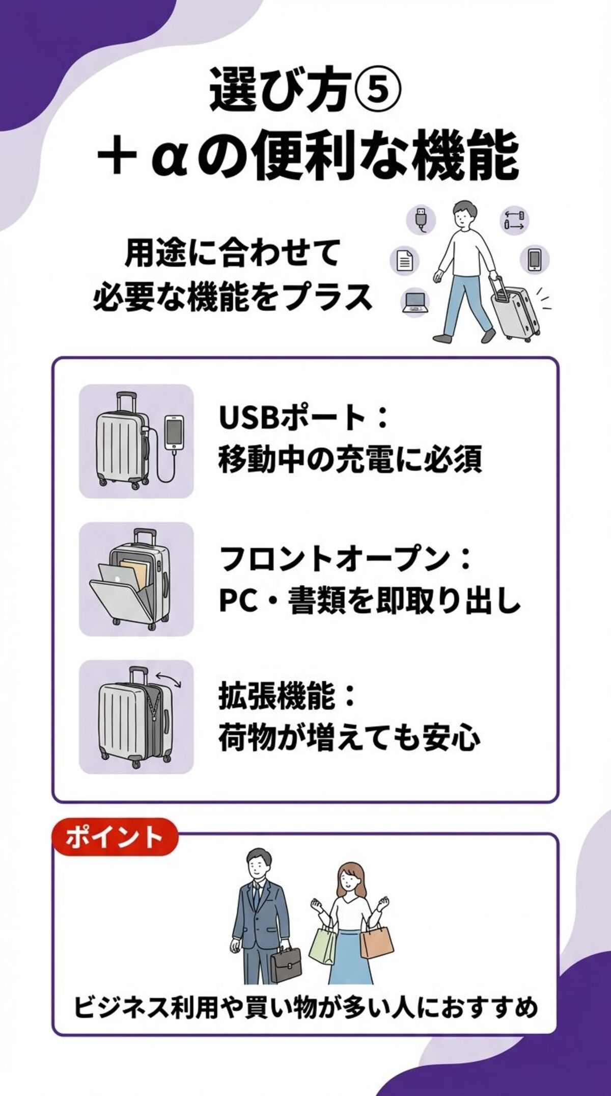プラスアルファの便利な機能