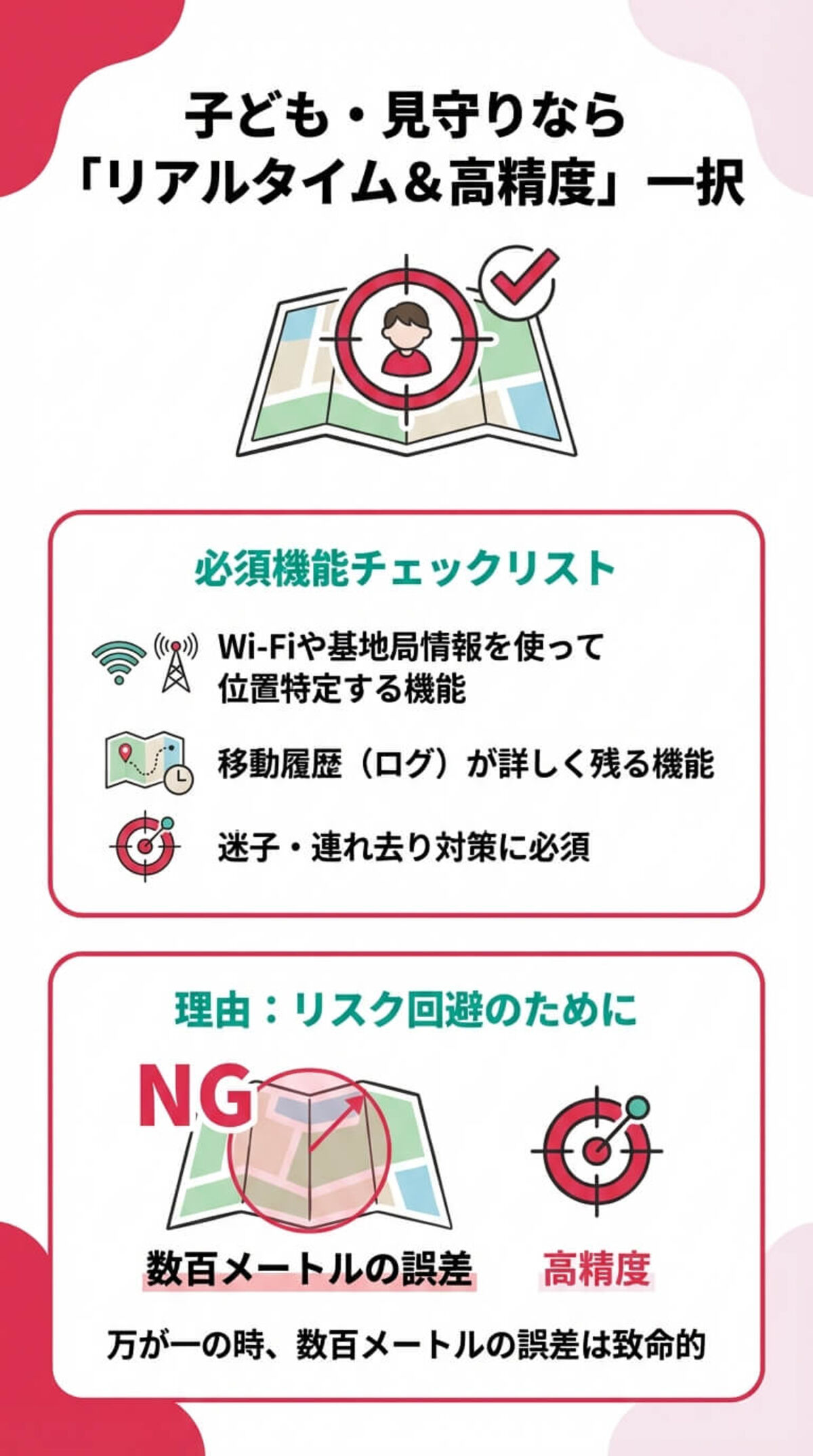 遊び心あるデザインと直感的な操作