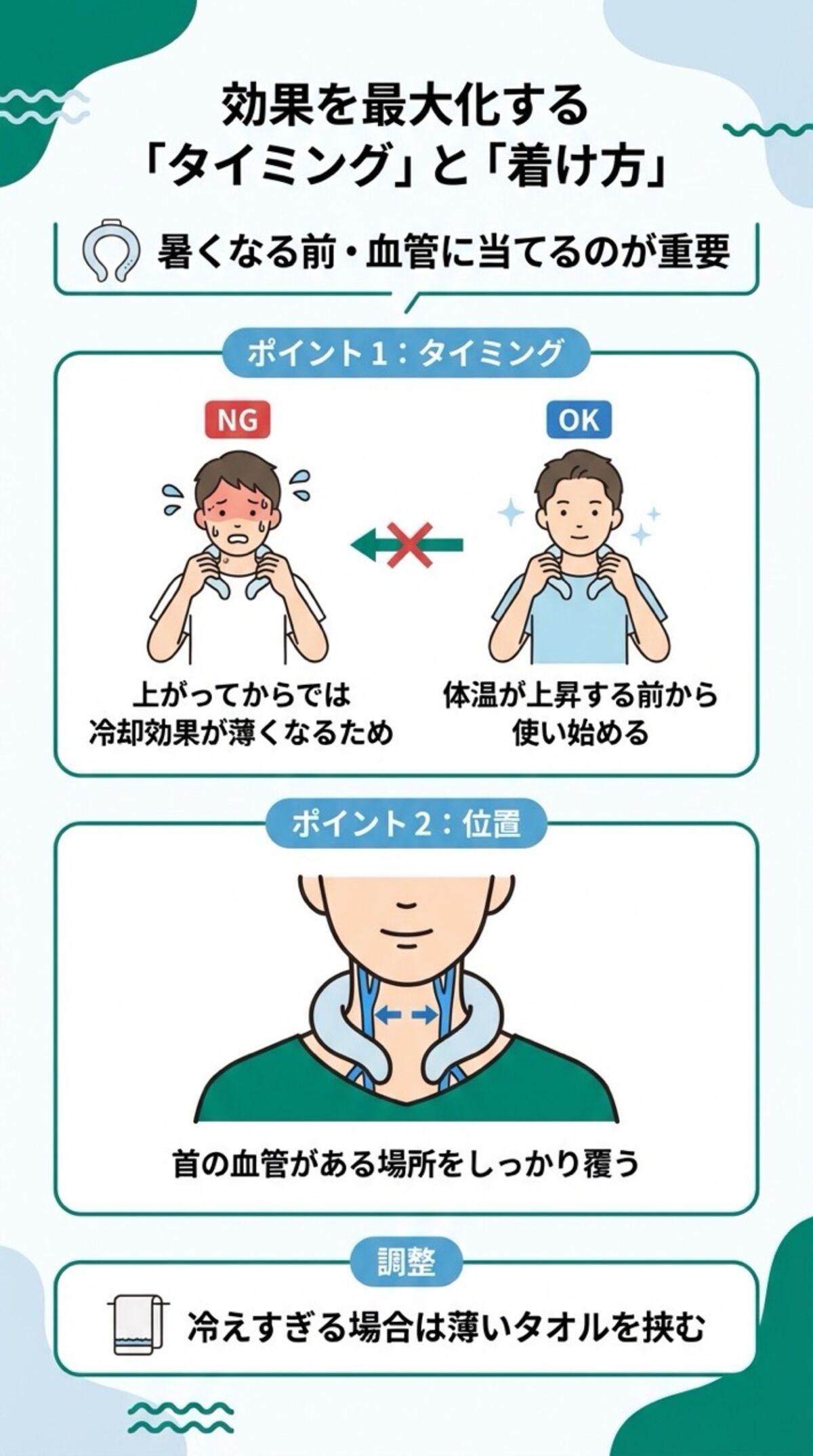 効果を最大化するタイミングと付け方