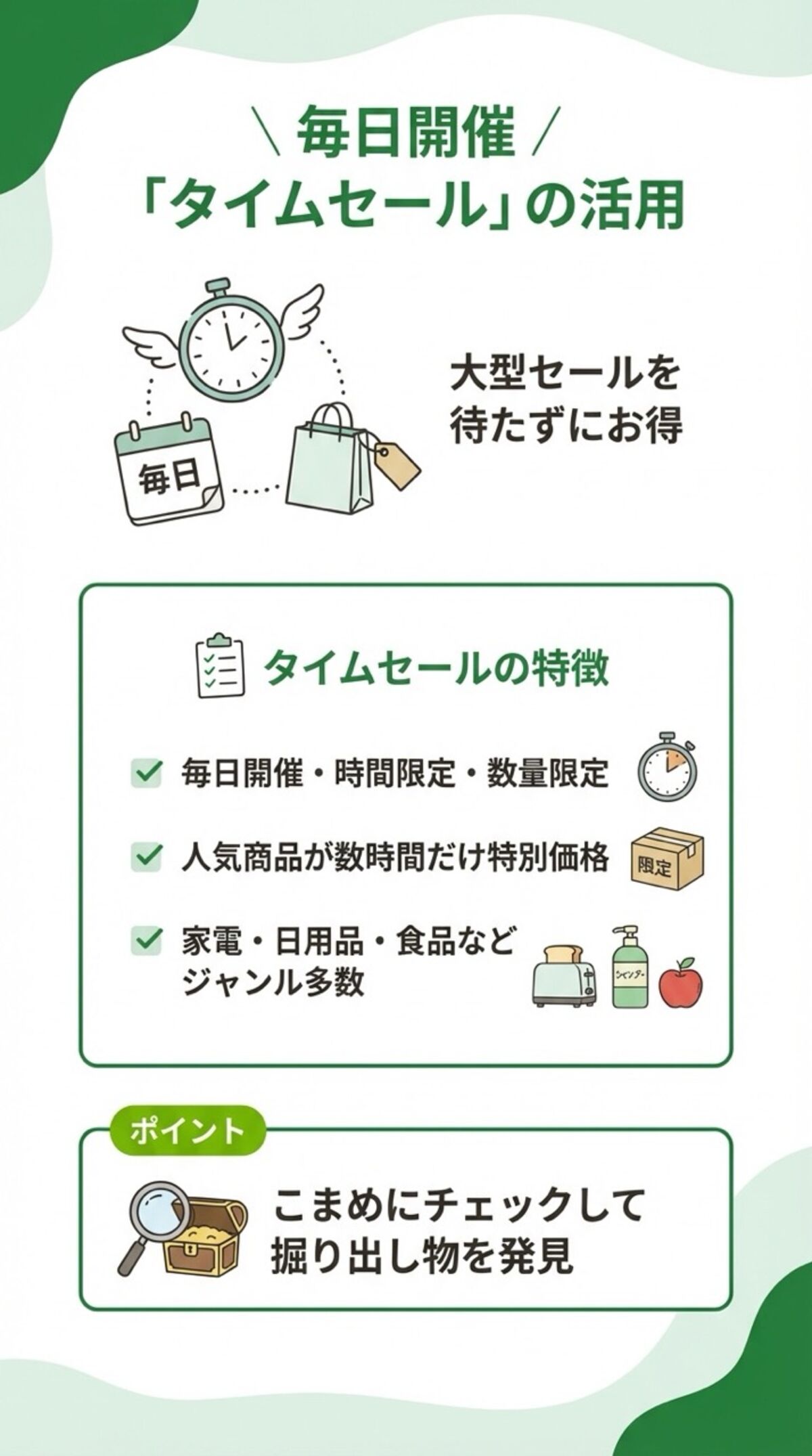 タイムセールの活用