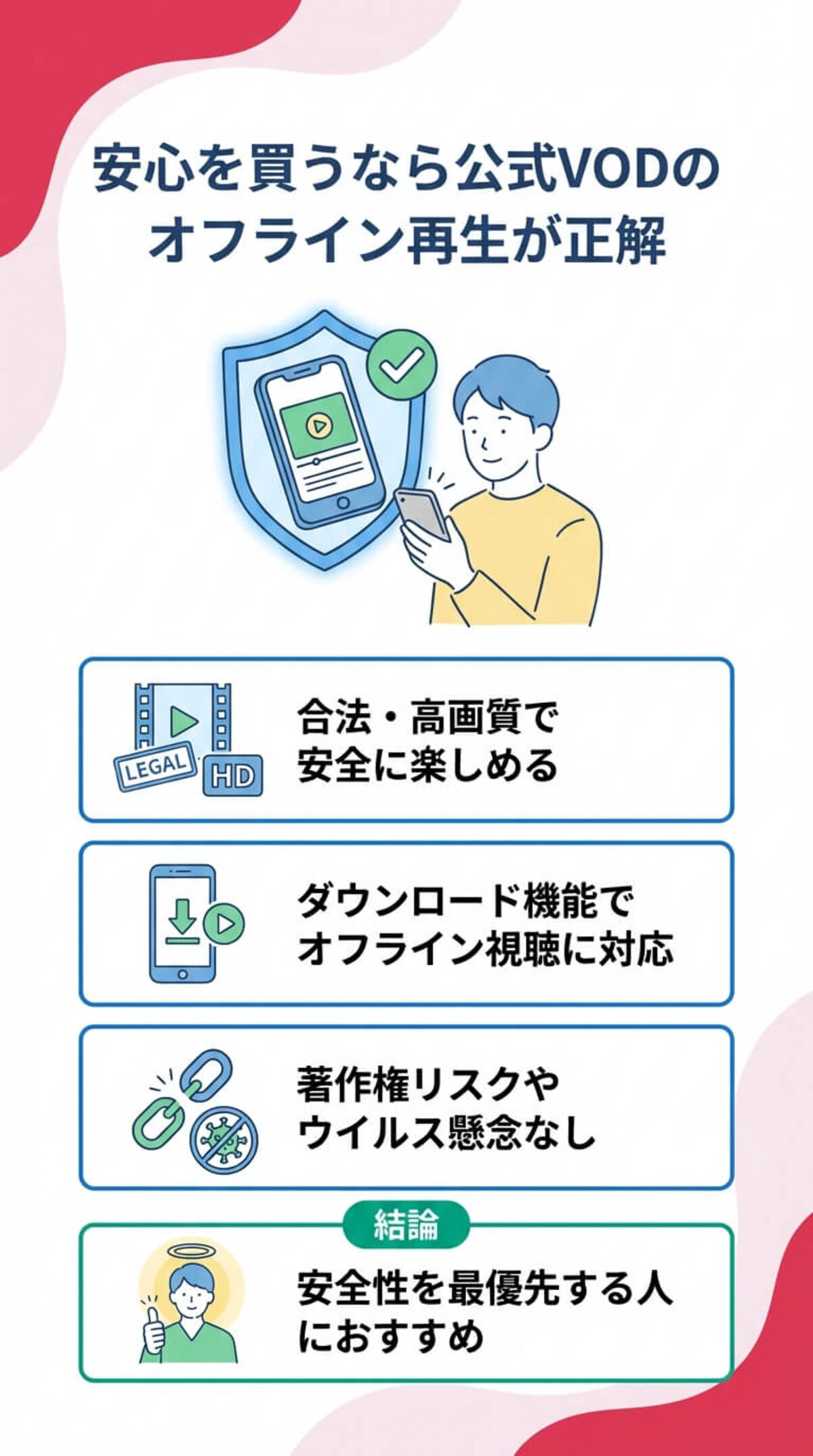 安全な代替案（VODサービス）