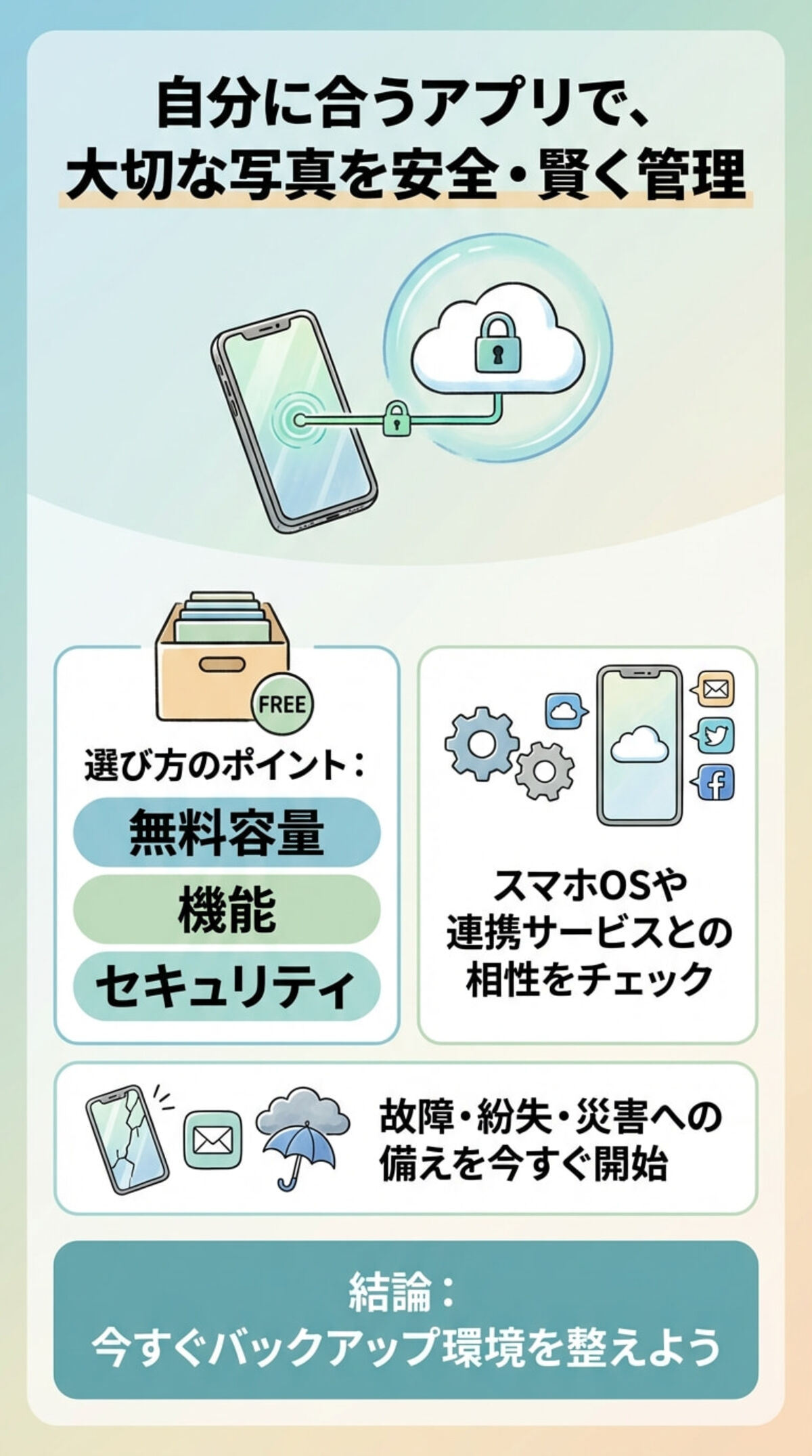 2026年】写真保存アプリのおすすめ決定版！無料で容量無制限で使える