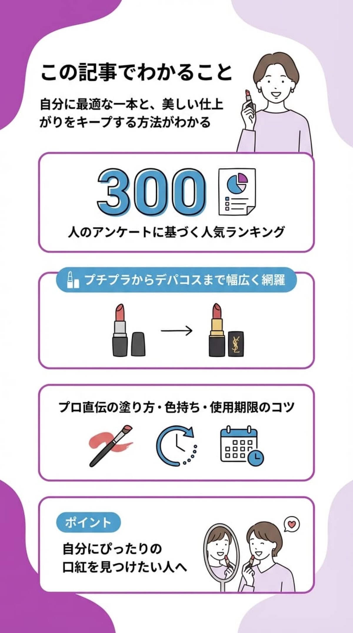 この記事でわかること