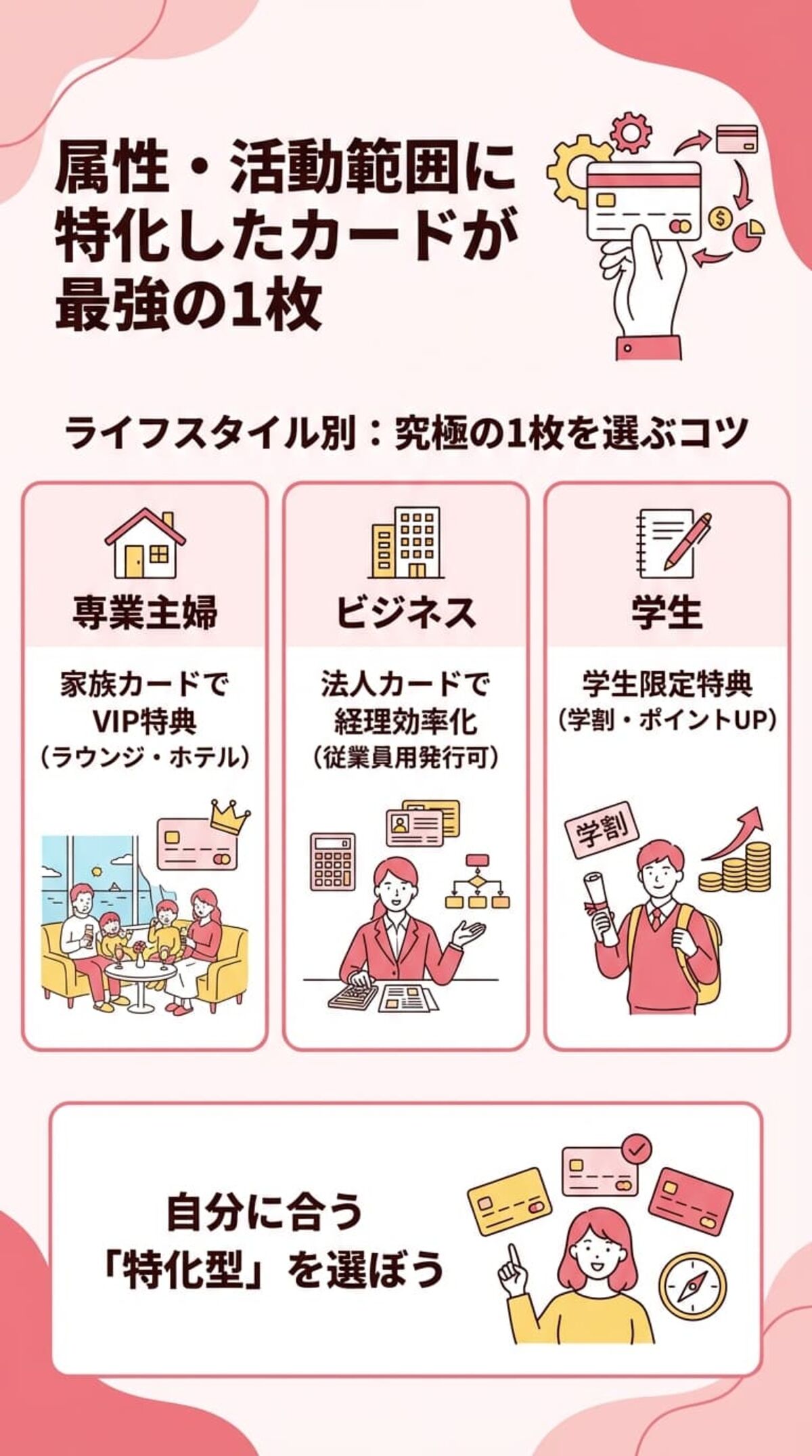 ライフスタイル別：究極の1枚を選ぶコツ