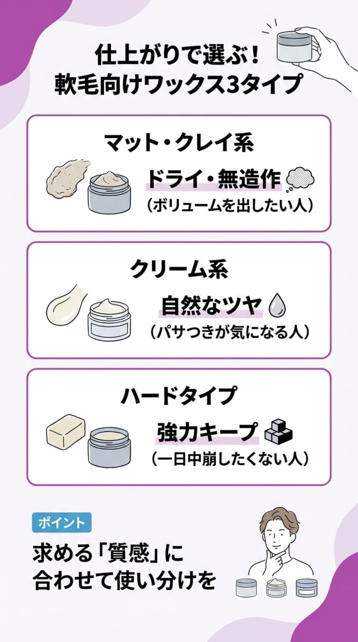 ワックスのタイプ別特徴まとめ