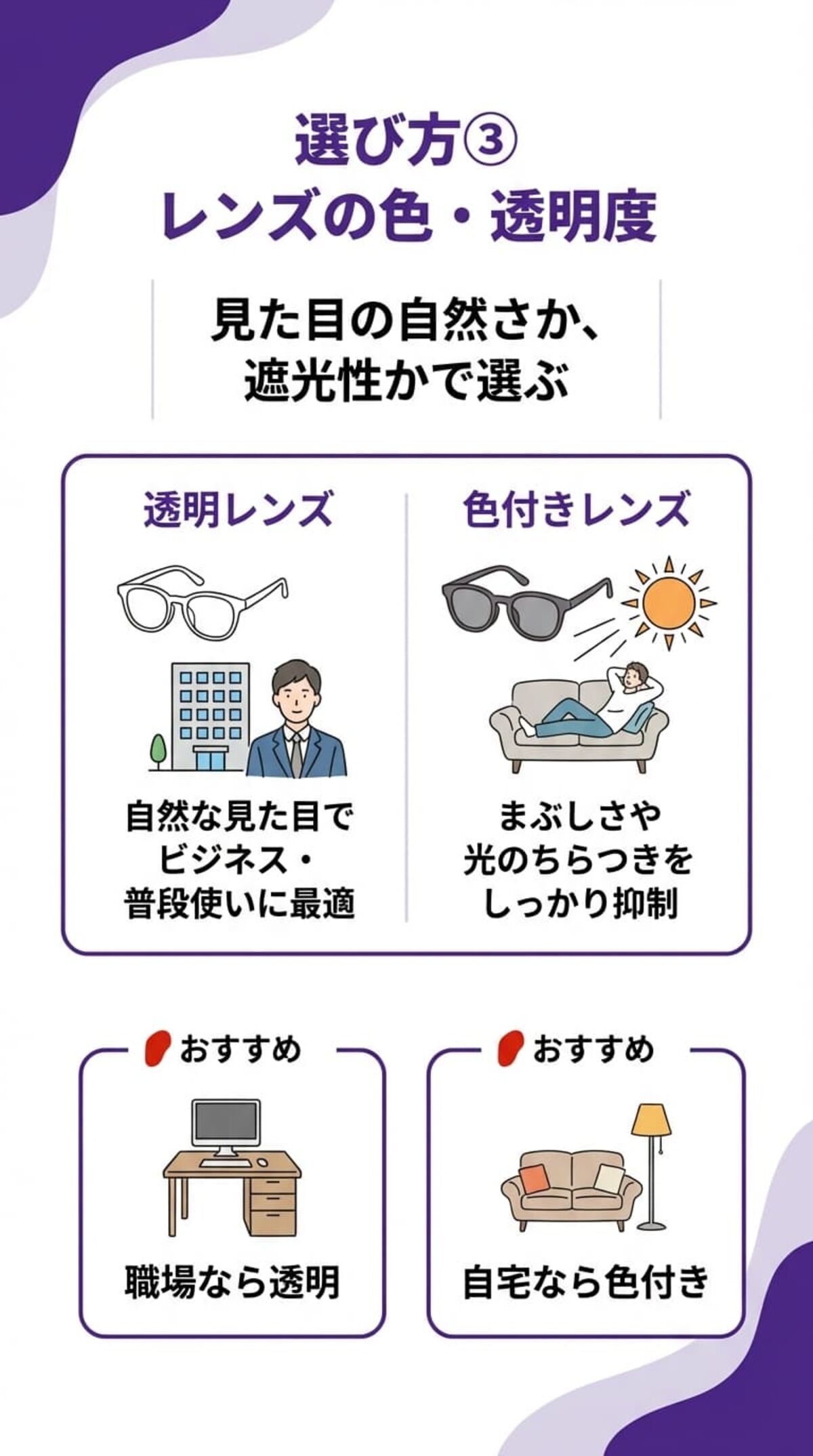 選び方③ レンズのカラーと透明度