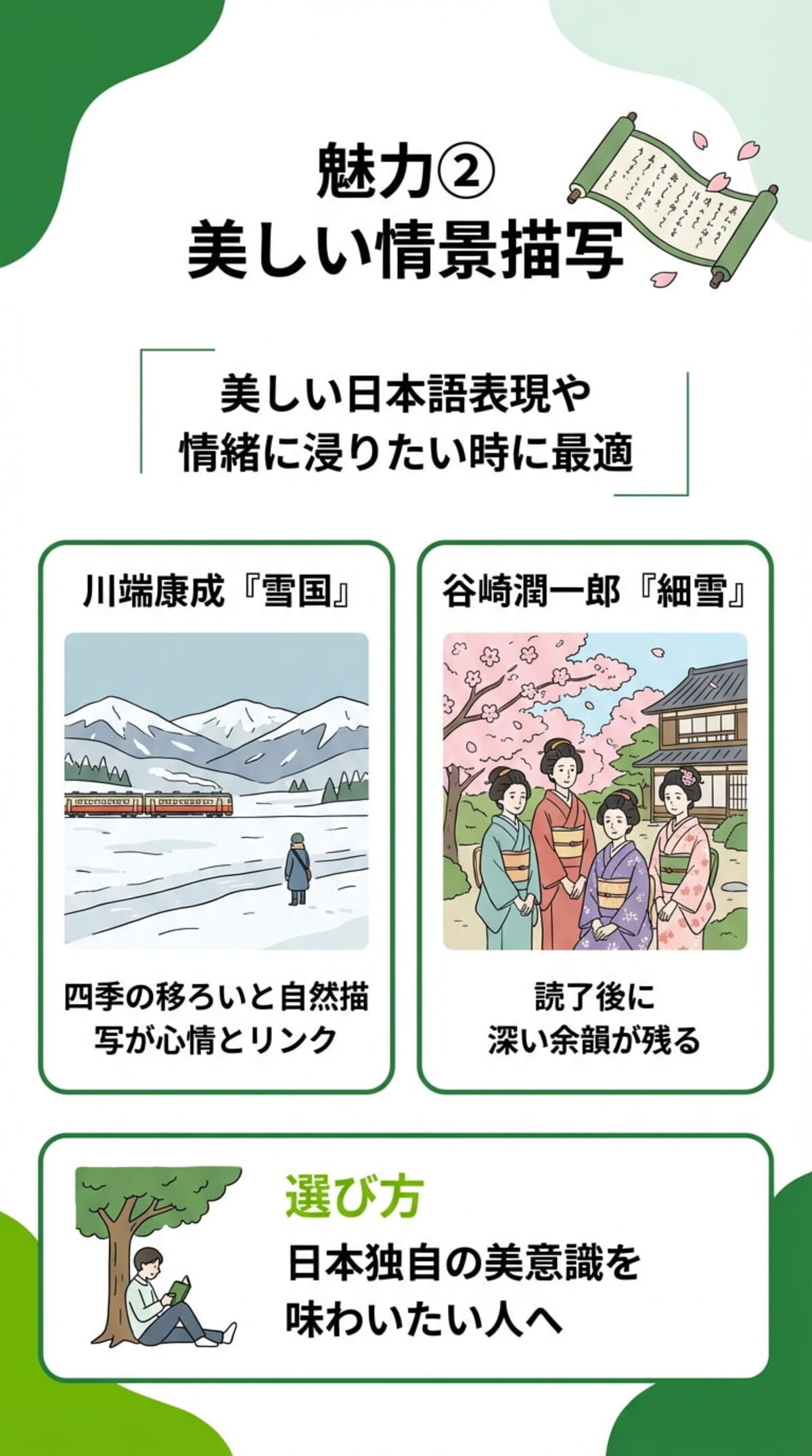 美しい情景描写