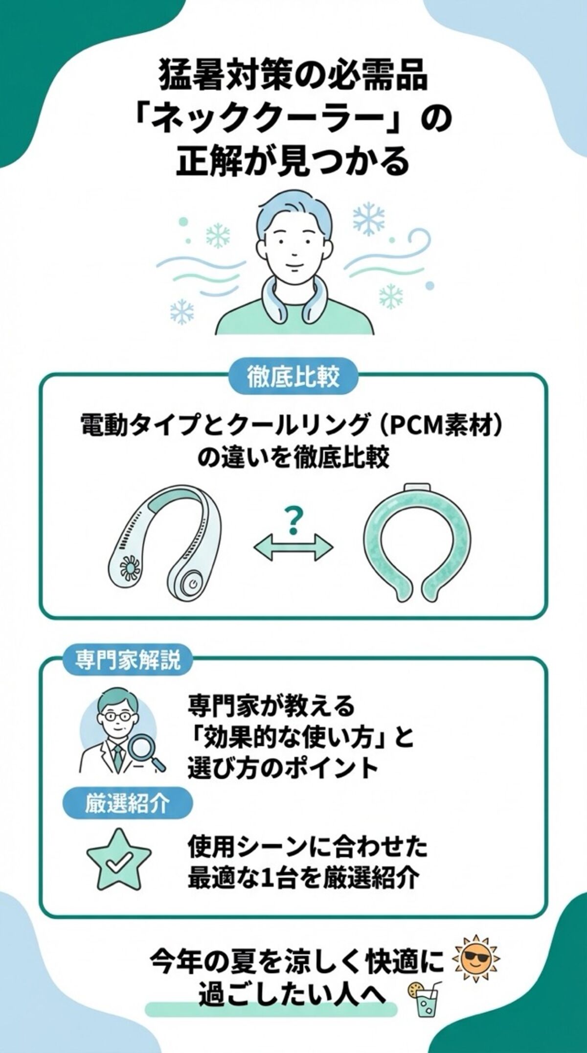 この記事でわかること