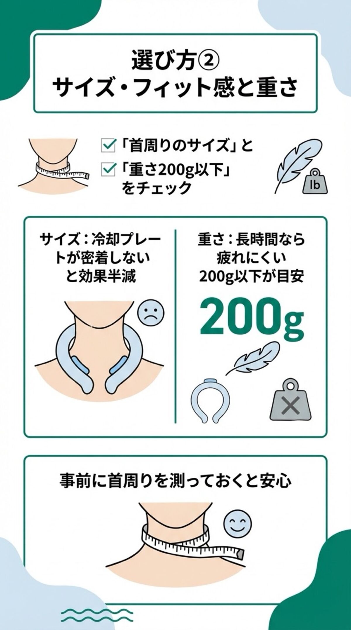 サイズ・フィット感と重さ