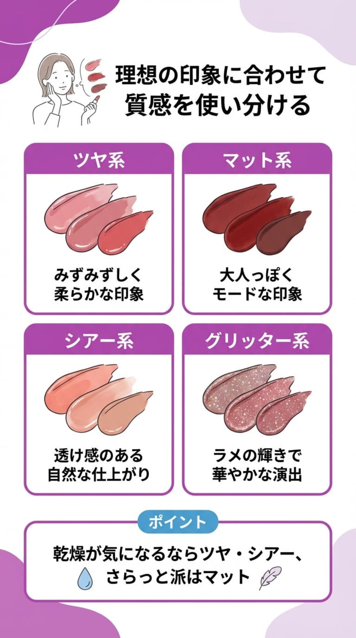 好みの仕上がり（テクスチャー）で選ぶ