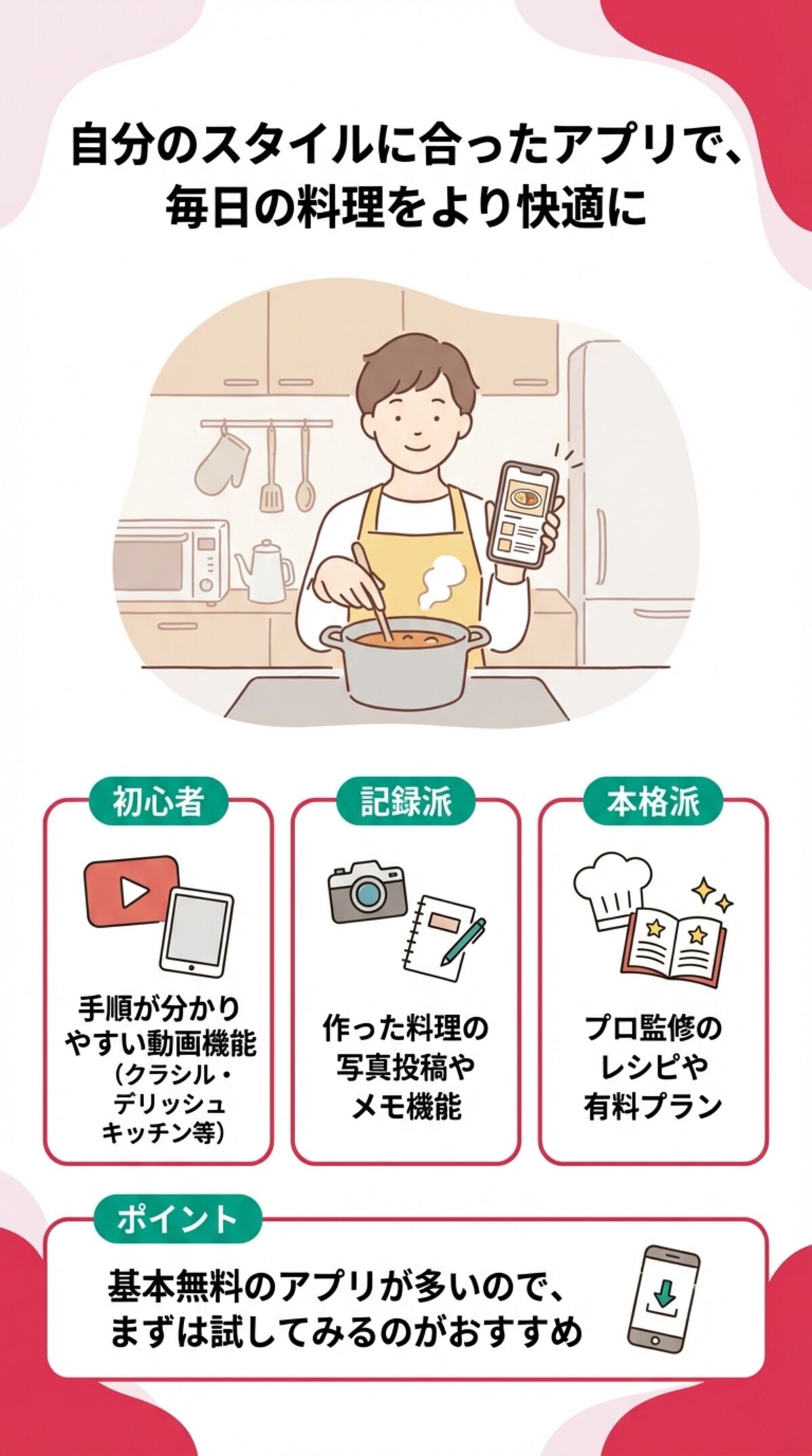 まとめ：目的に合ったアプリ活用