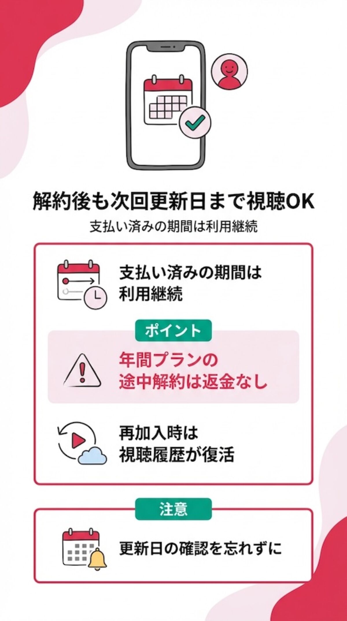 ディズニープラスの解約