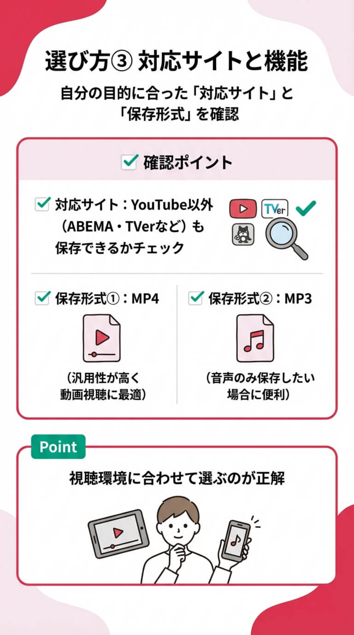 選び方③ 機能と対応サイト