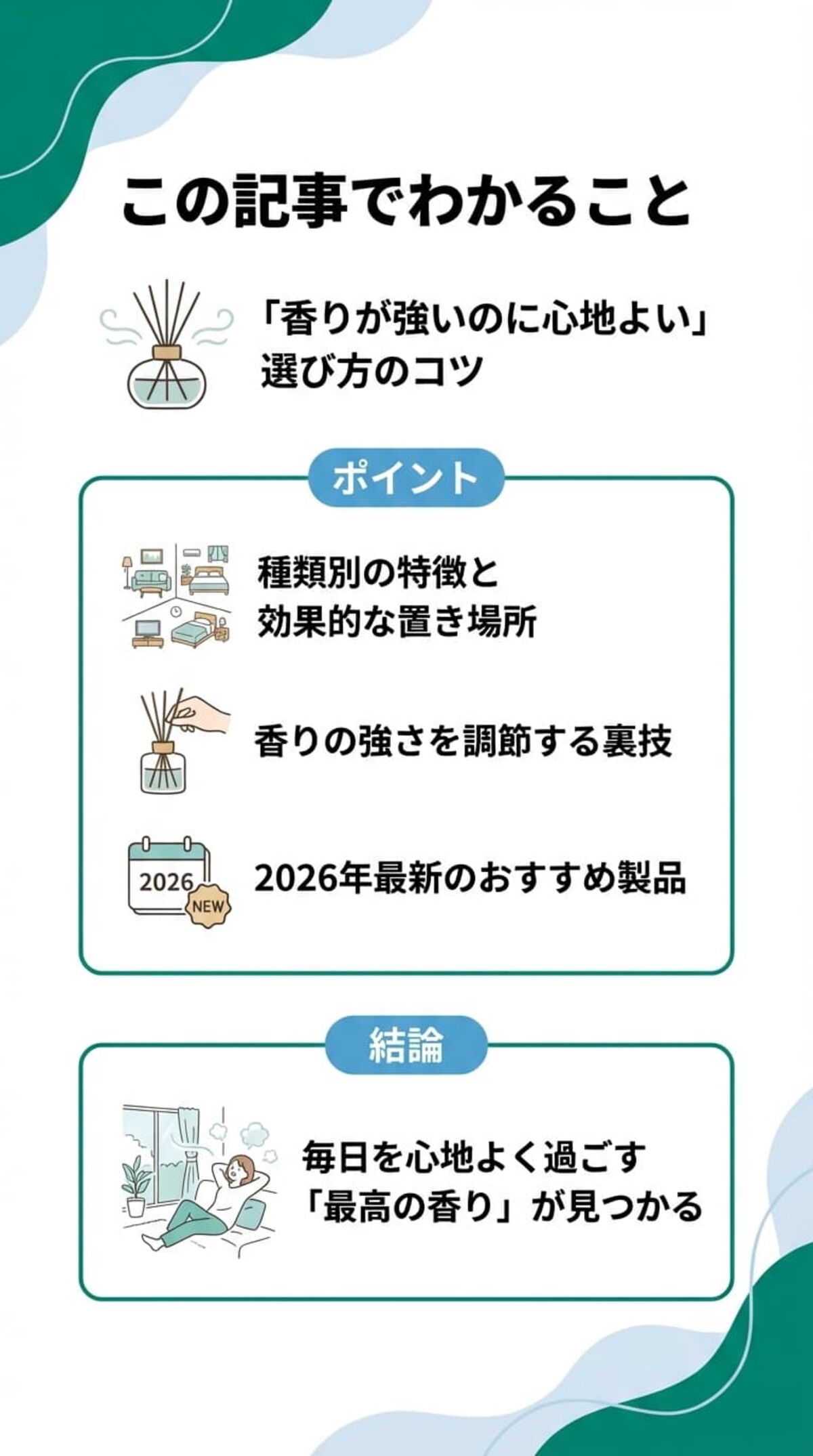 この記事でわかること