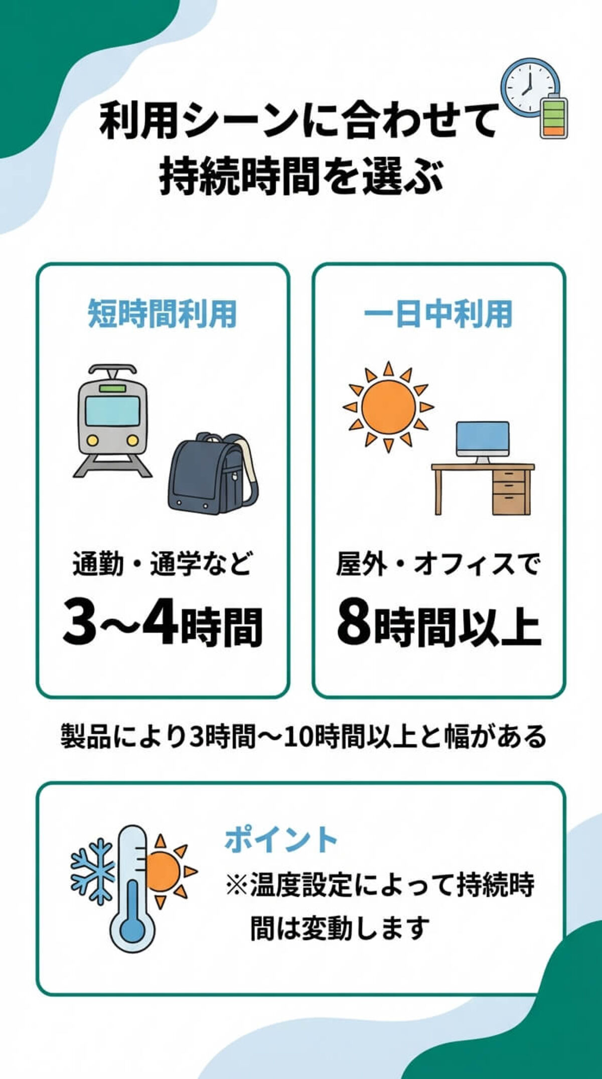 選び方2：持続時間