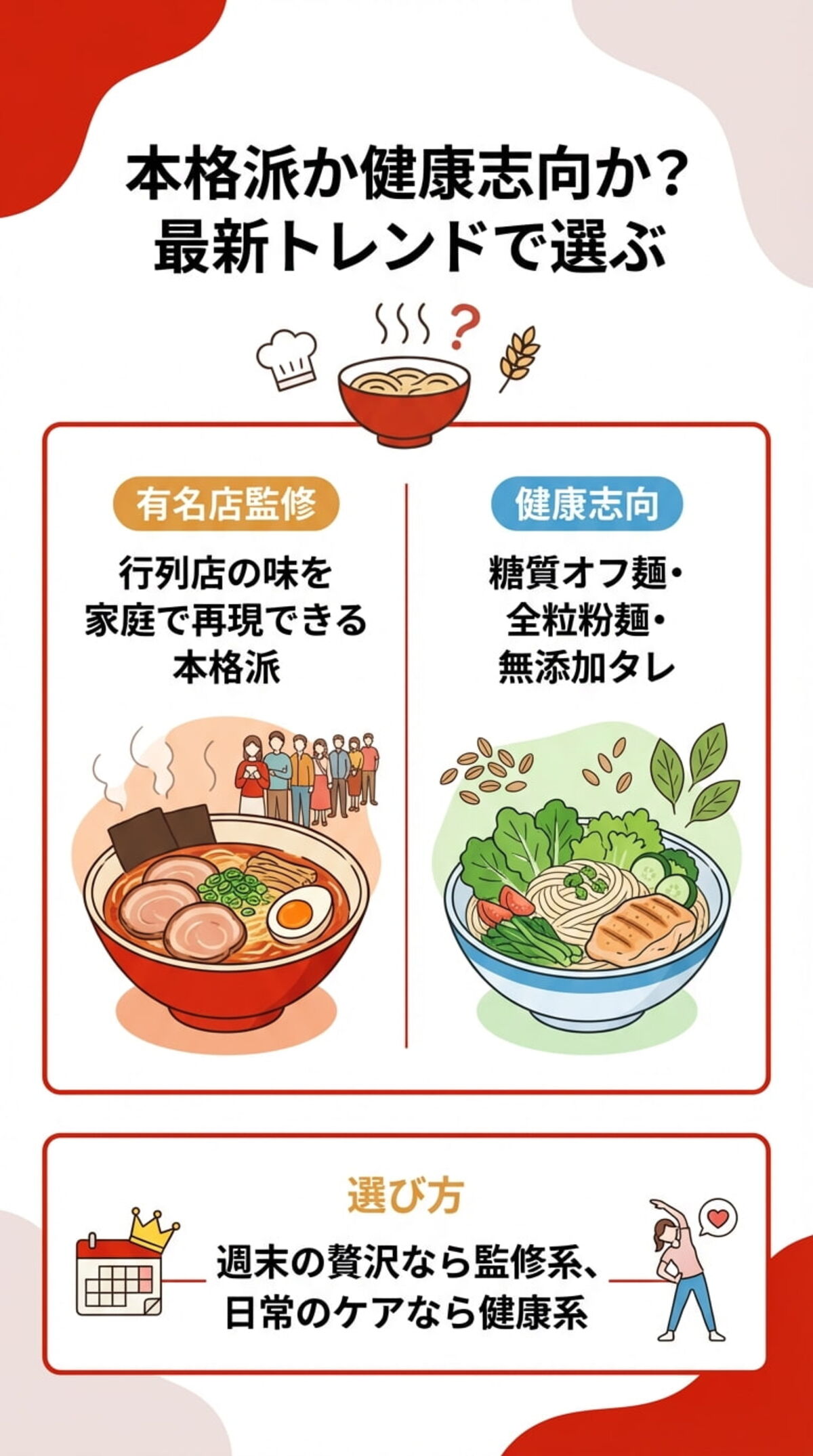 3. 最新トレンドで選ぶ｜専門店の味や健康志向も