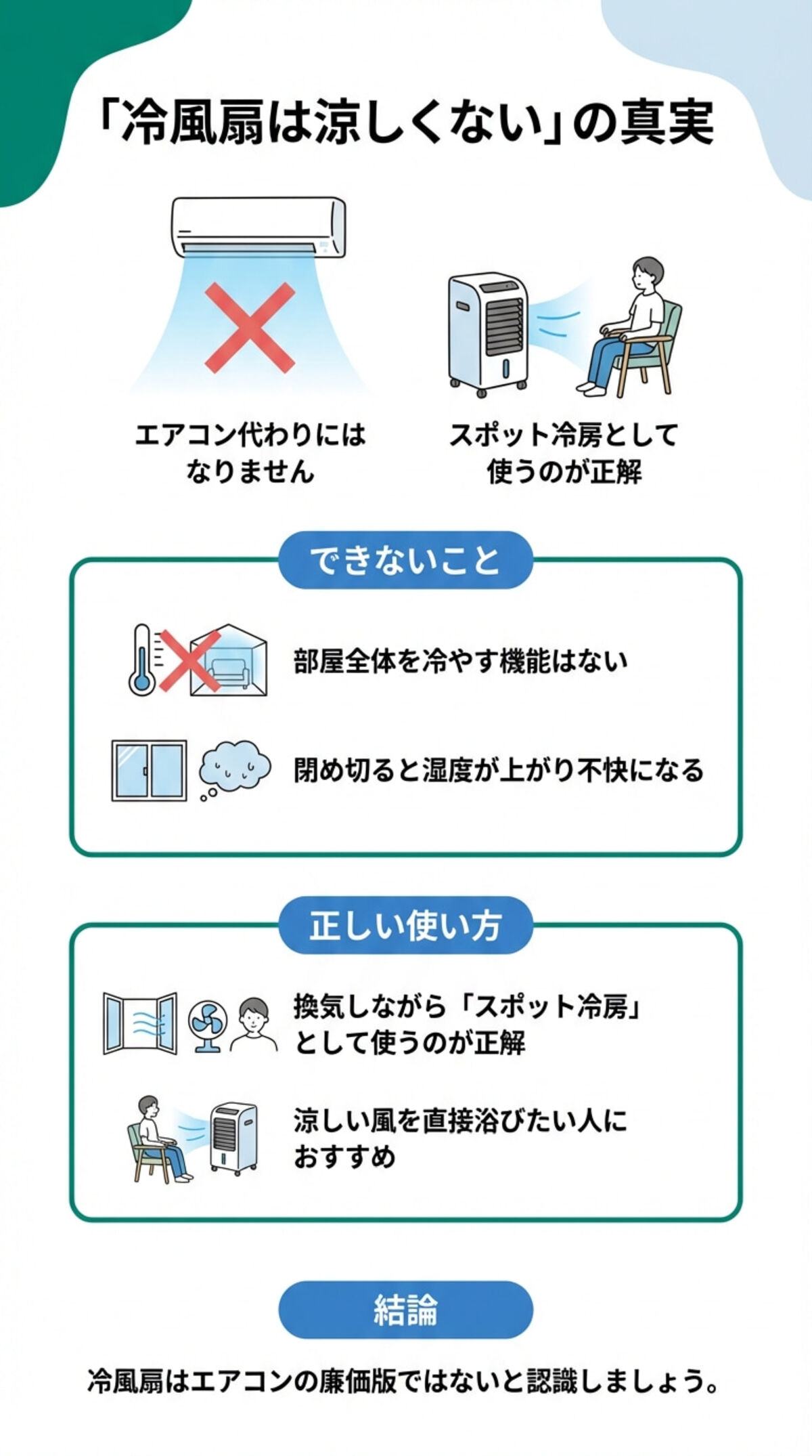 冷風扇が涼しくないと言われる理由