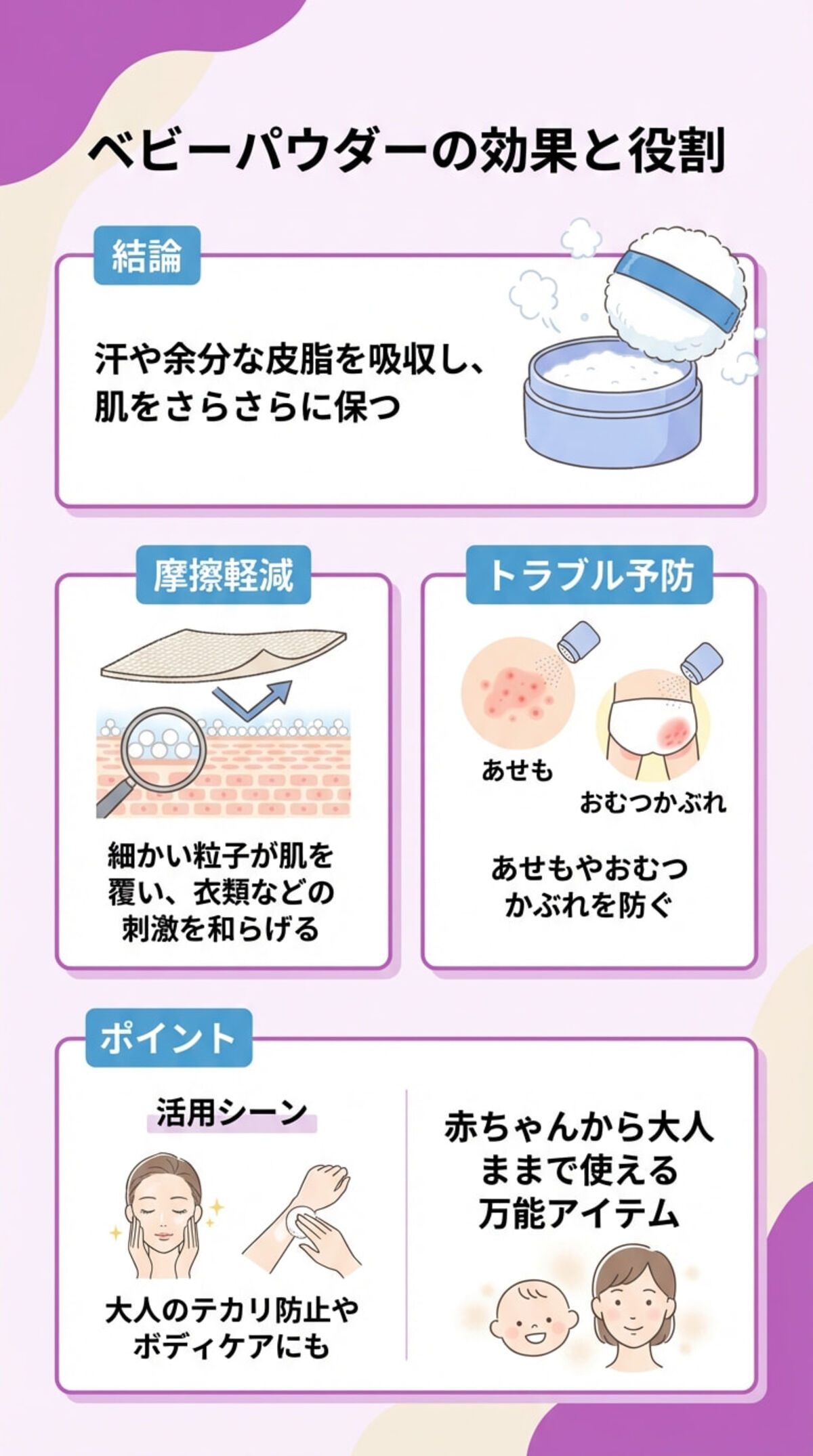 ベビーパウダーの効果とは？
