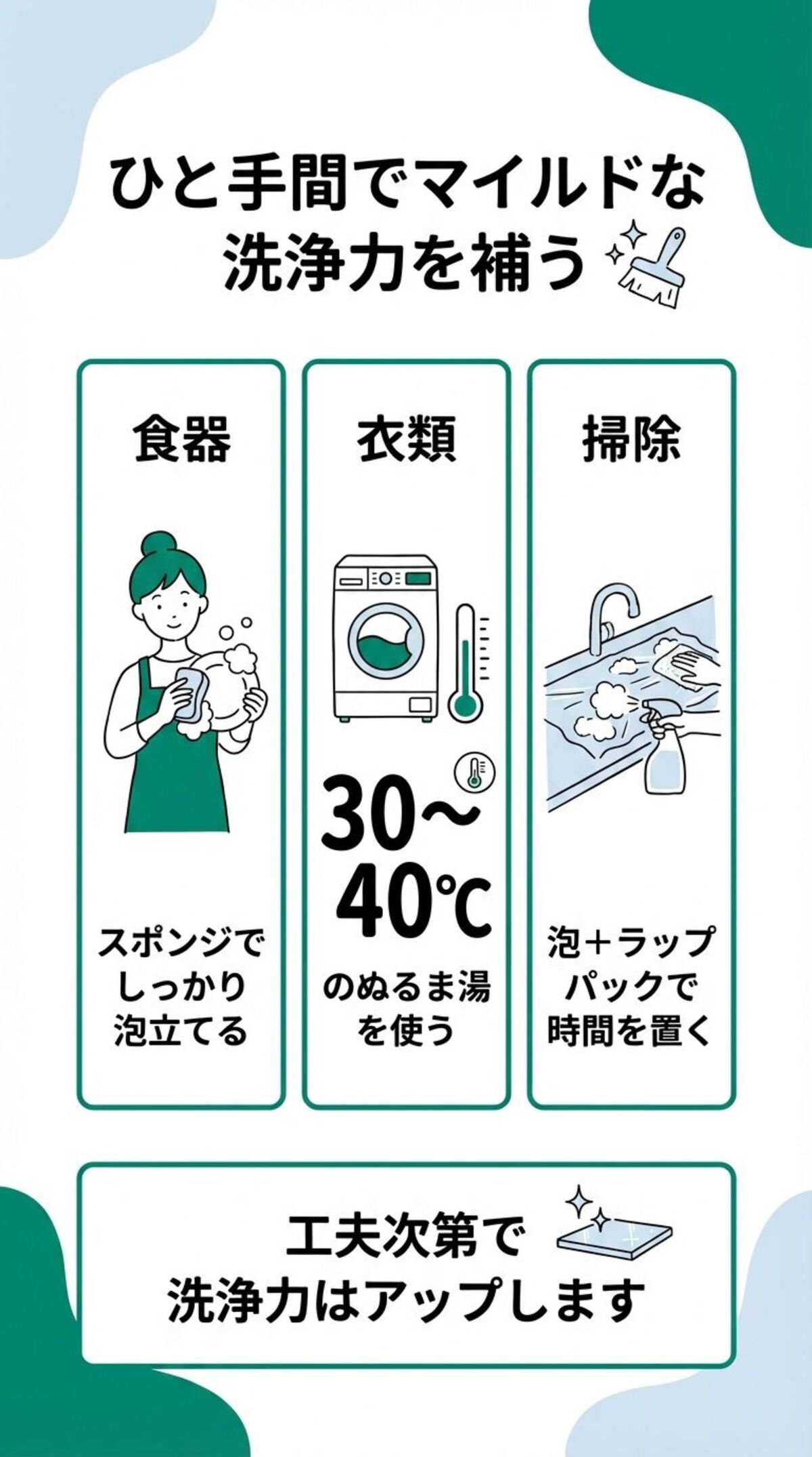 中性洗剤で汚れを落とすコツ