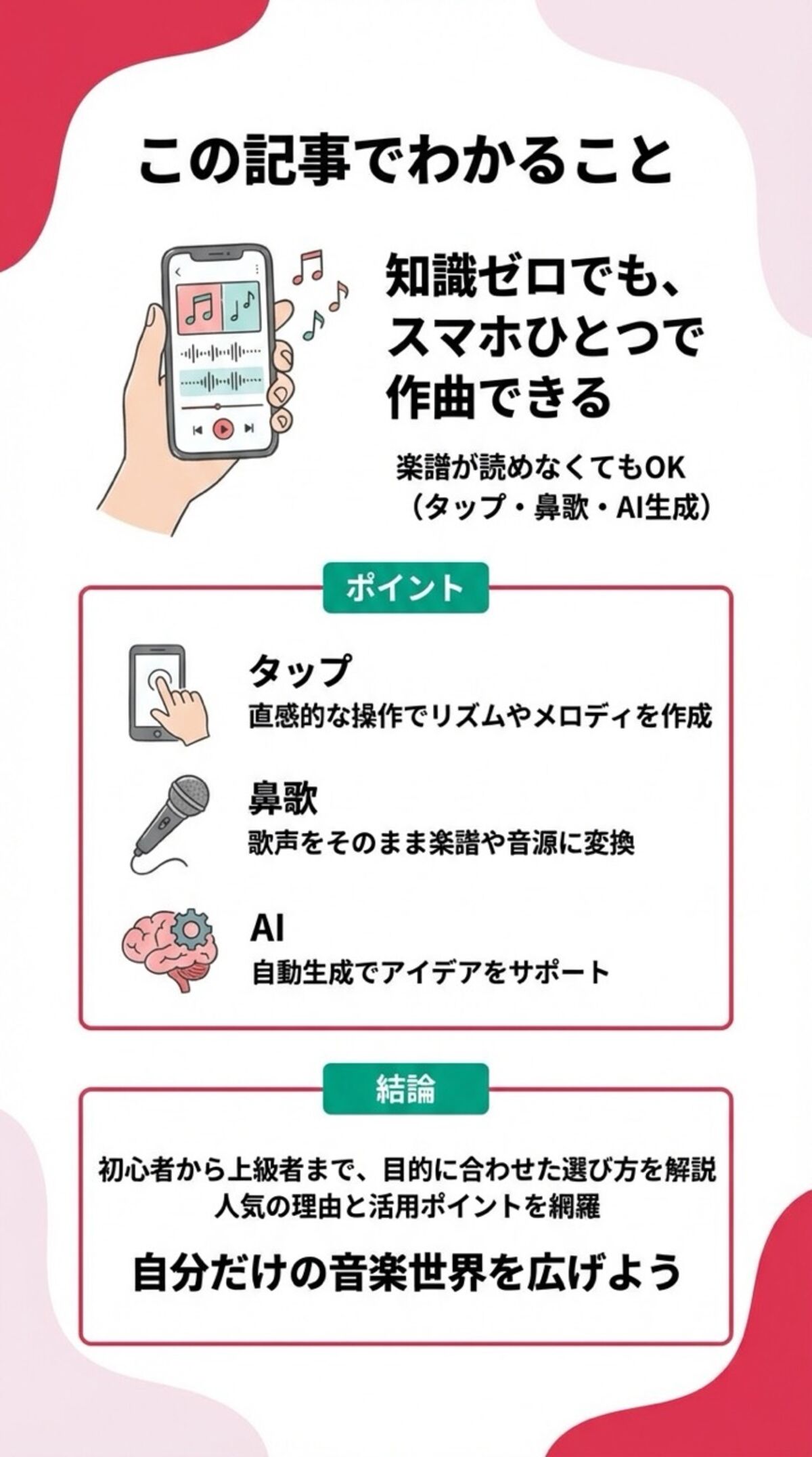 この記事でわかること