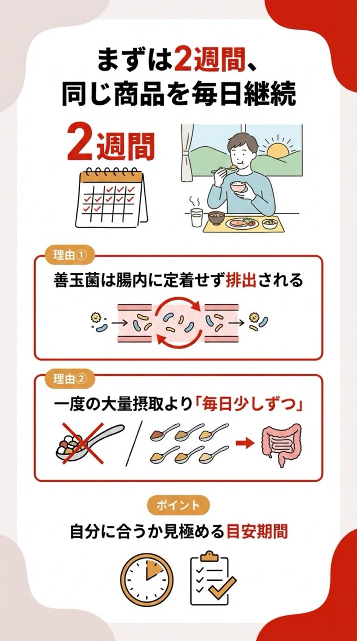 まずは2週間、同じ商品を毎日継続