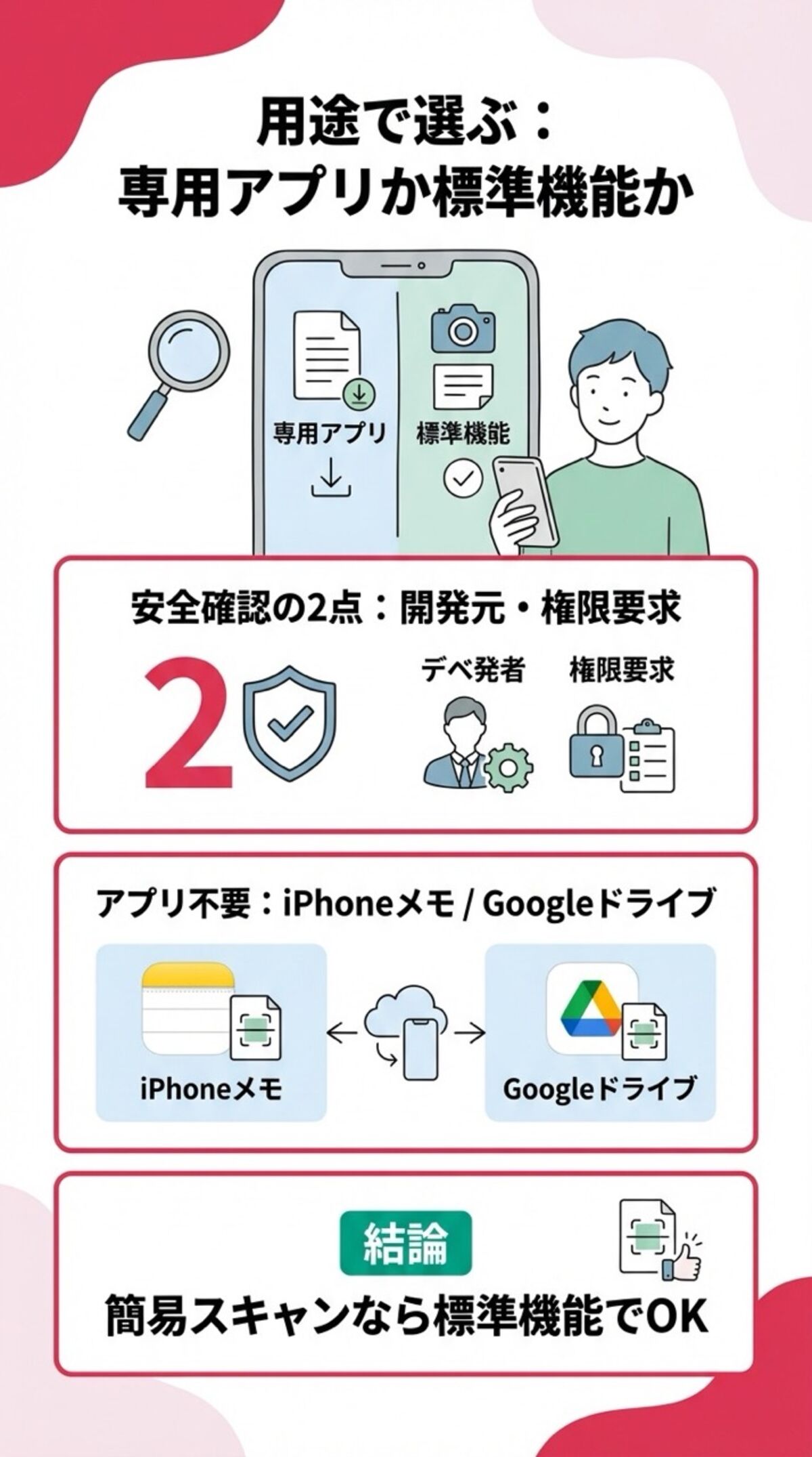 用途で選ぶ：専用アプリか標準機能か