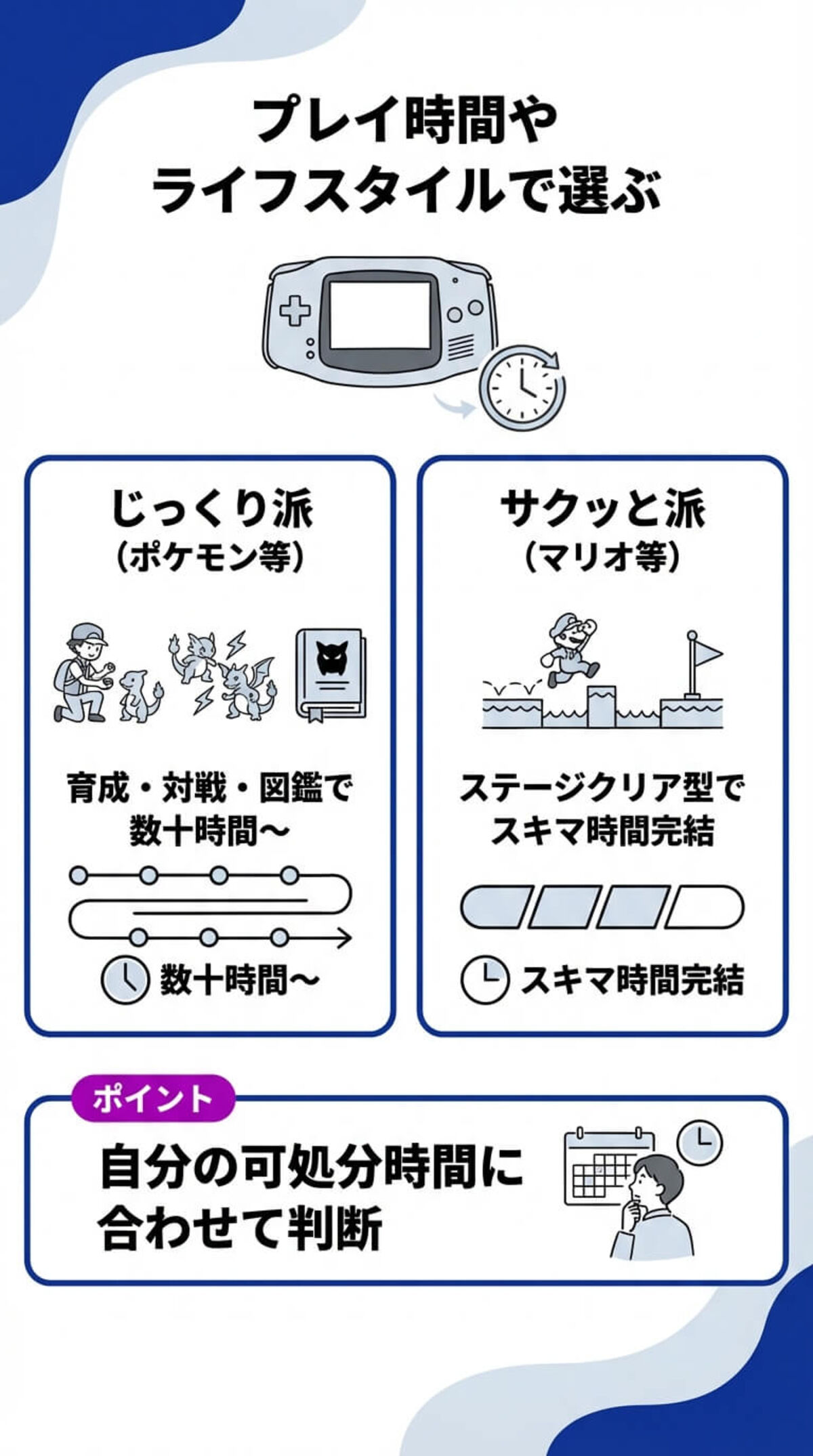 選び方3：やりこみ要素の有無で選ぶ