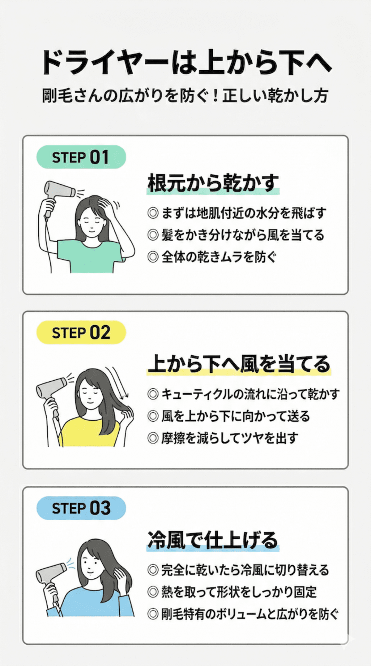 ドライヤーは上から下へ