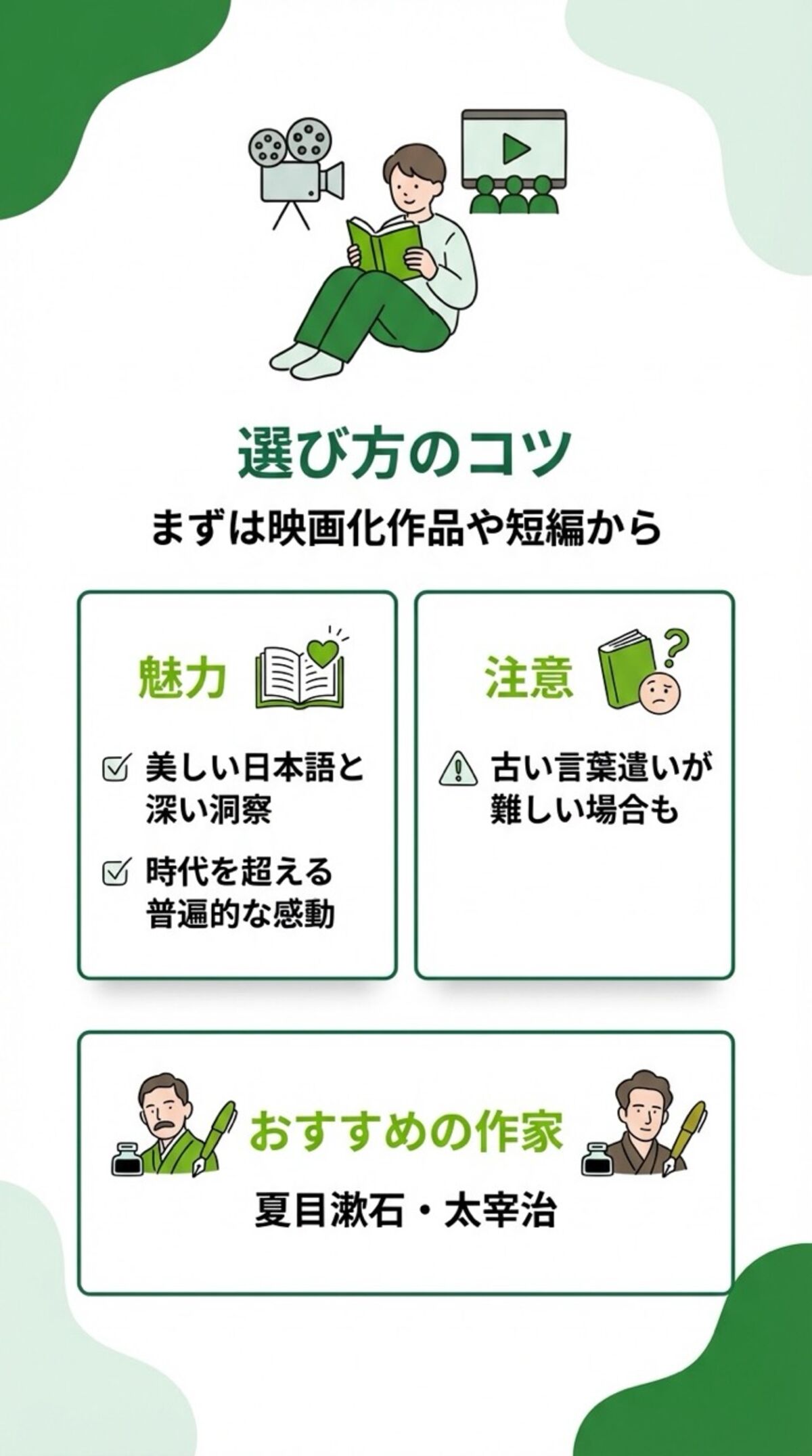 まずは映画化作品や短編から