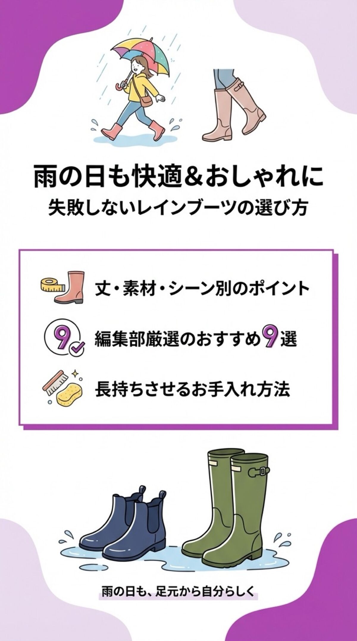 この記事からわかること