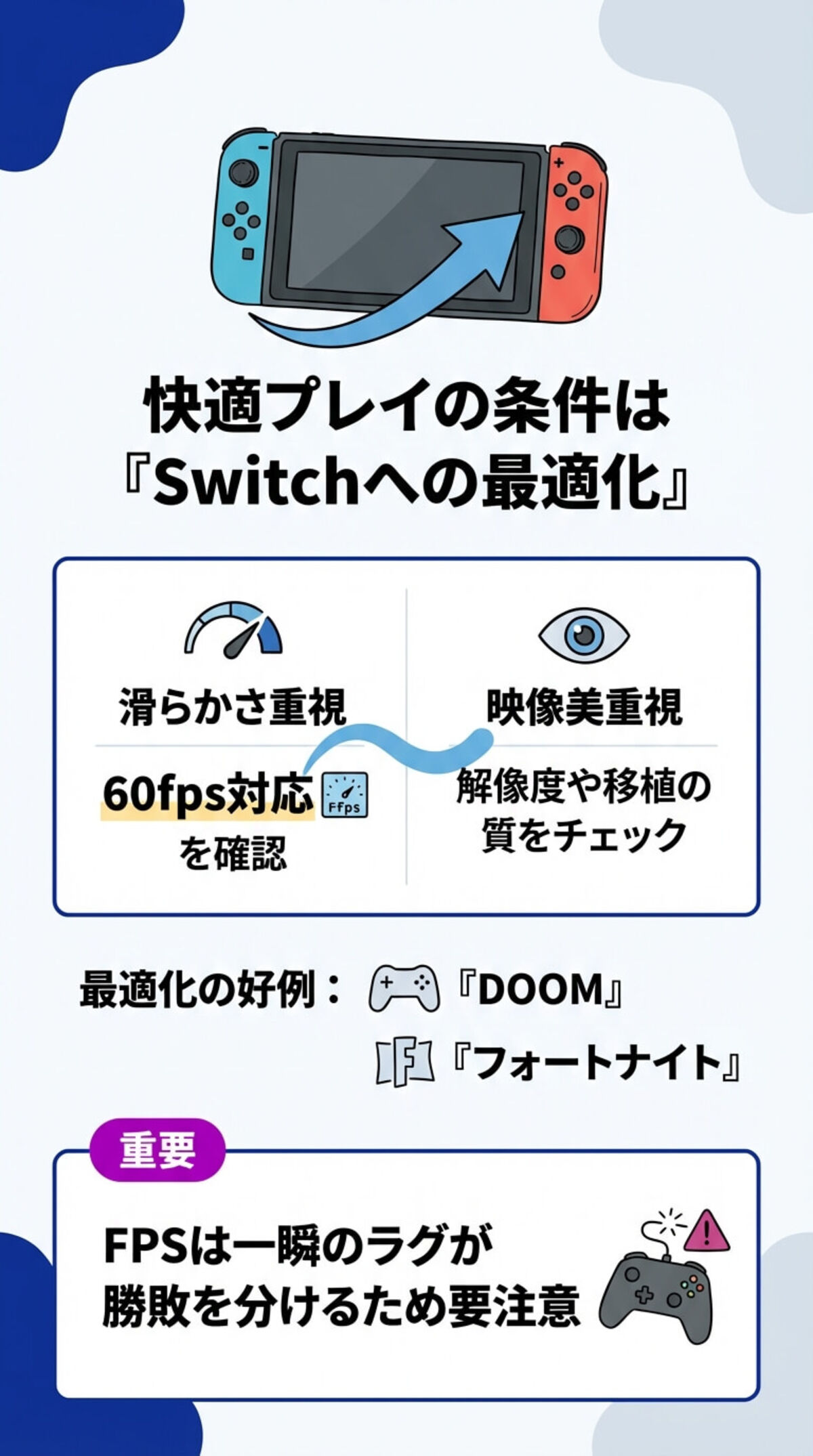 グラフィック・動作の快適さで選ぶ