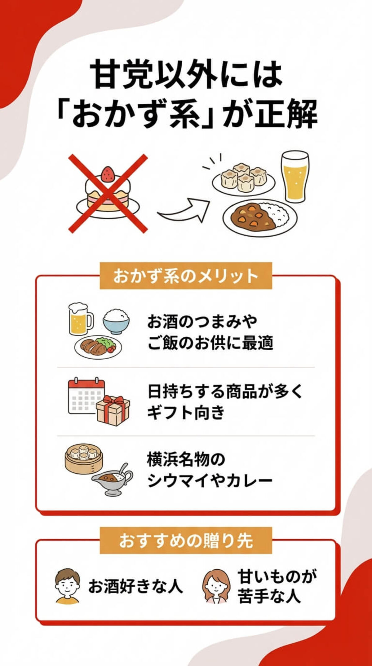 目的・相手に合わせたお土産の選び方